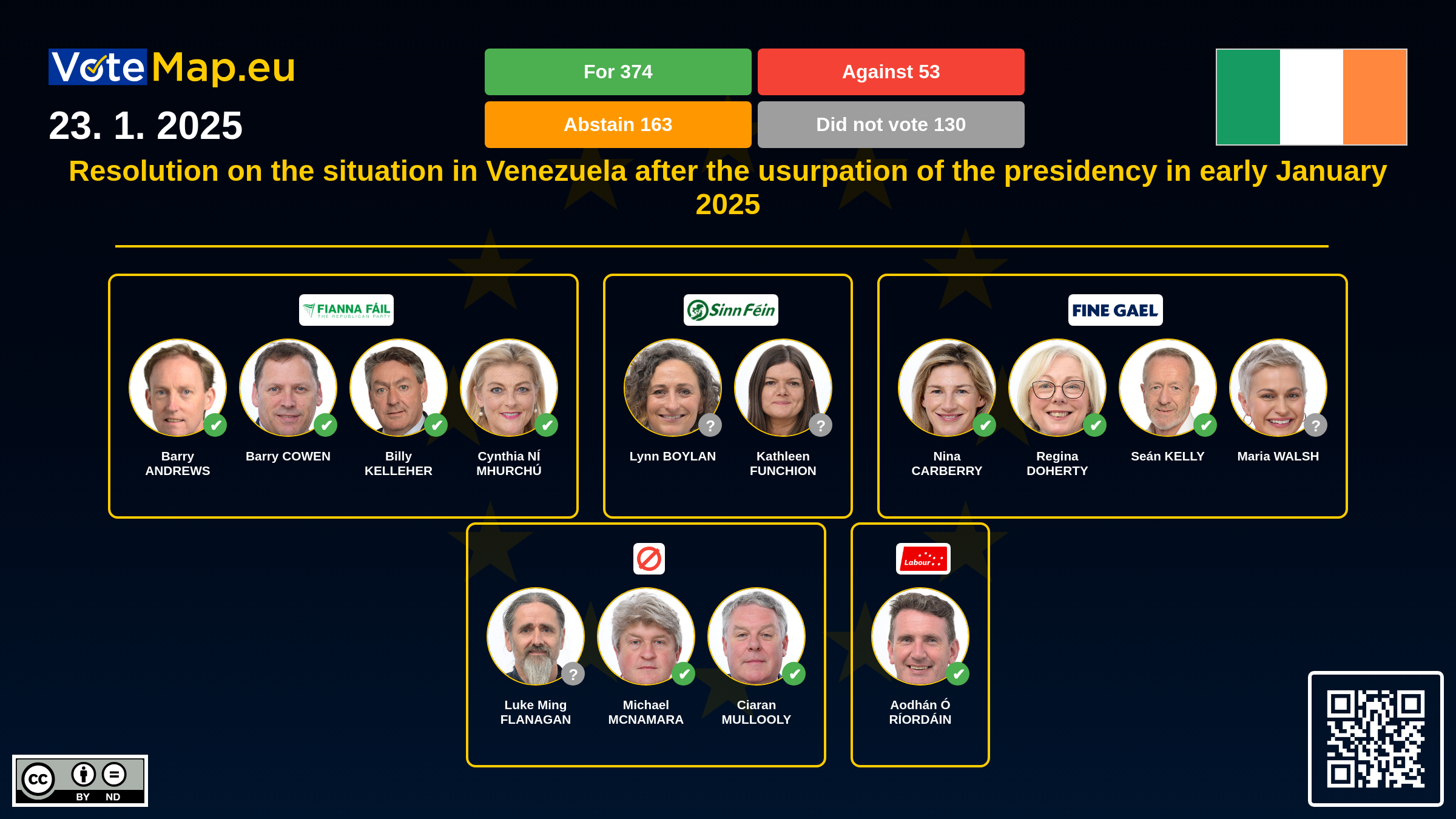 Infographic Image