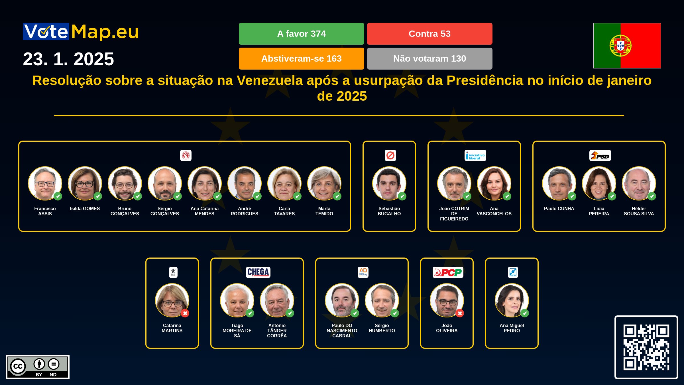 Infographic Image