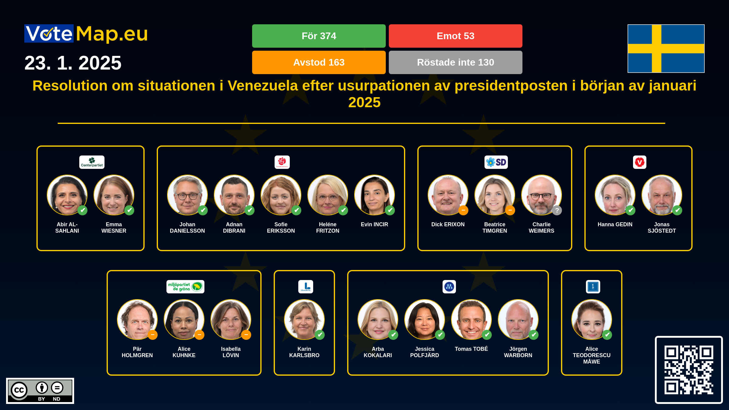 Infographic Image