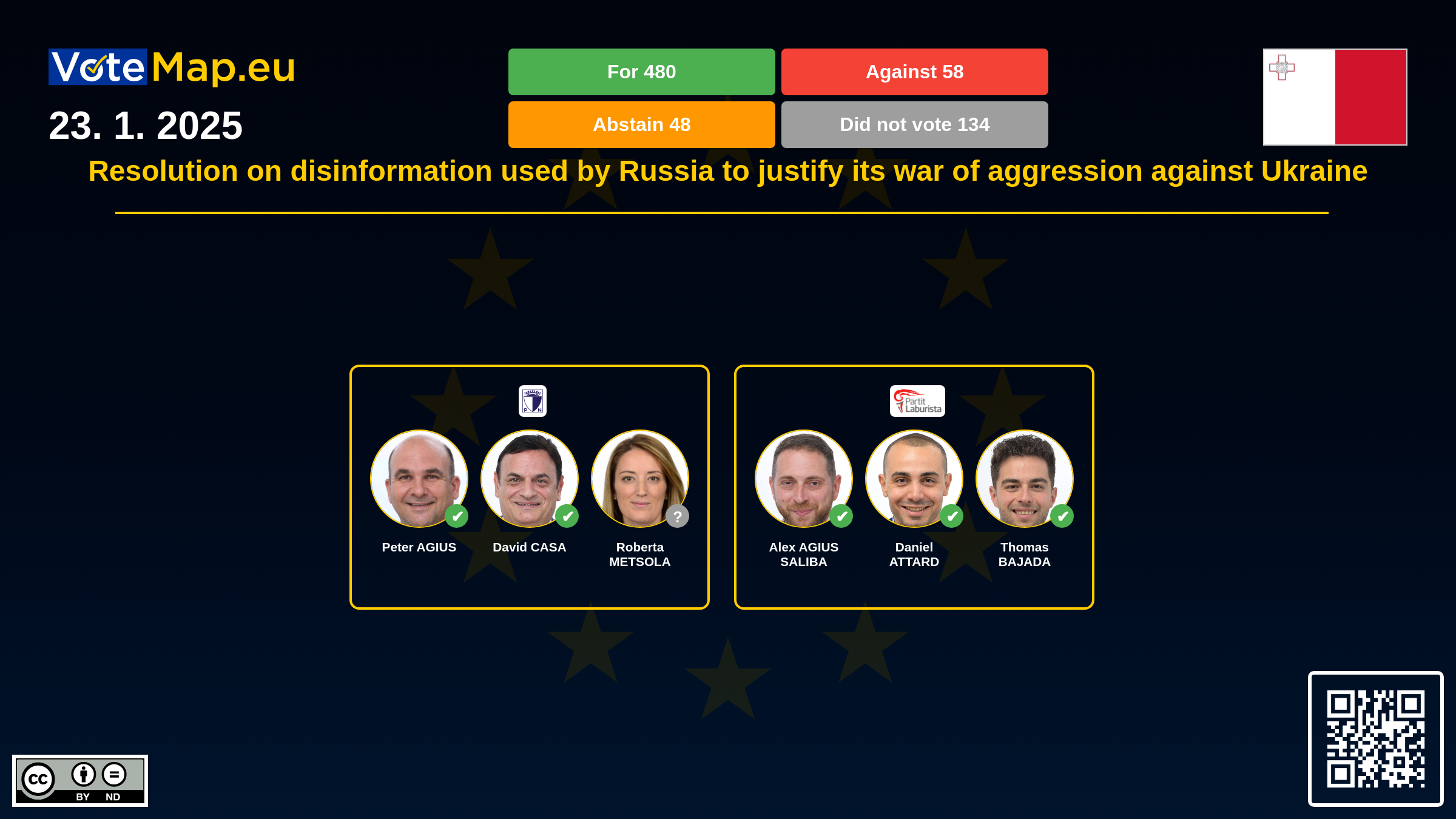 Infographic Image