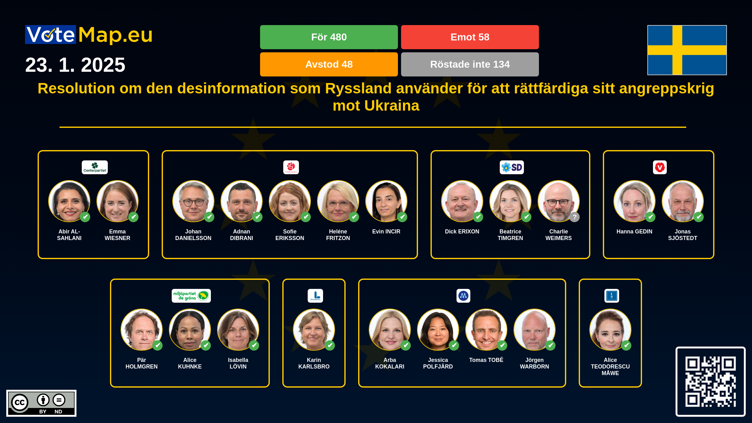 Infographic Image