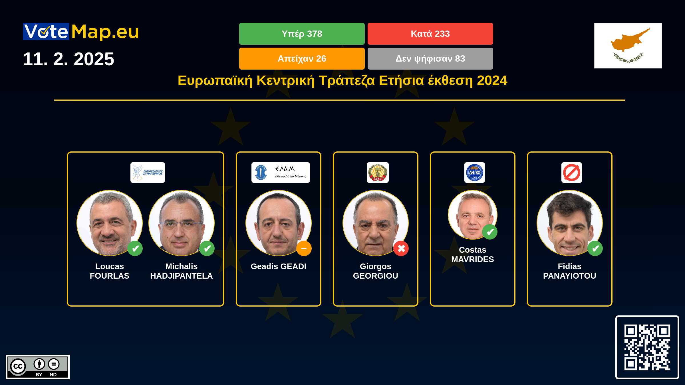 Infographic Image