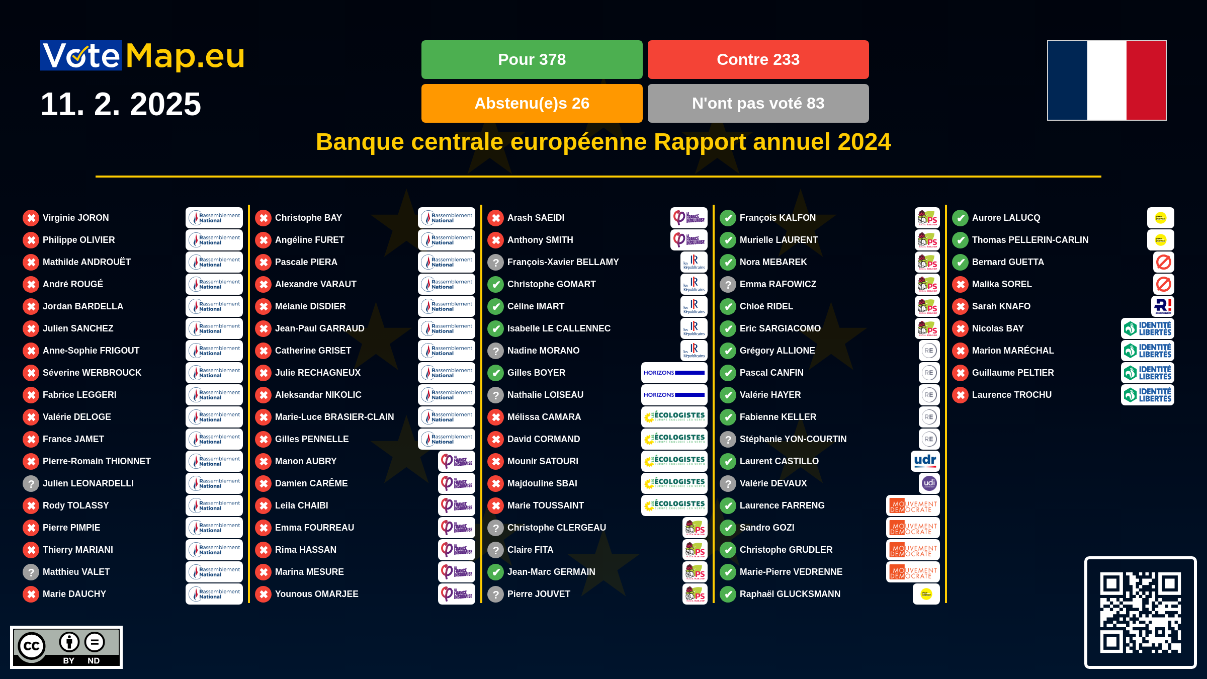 Infographic Image