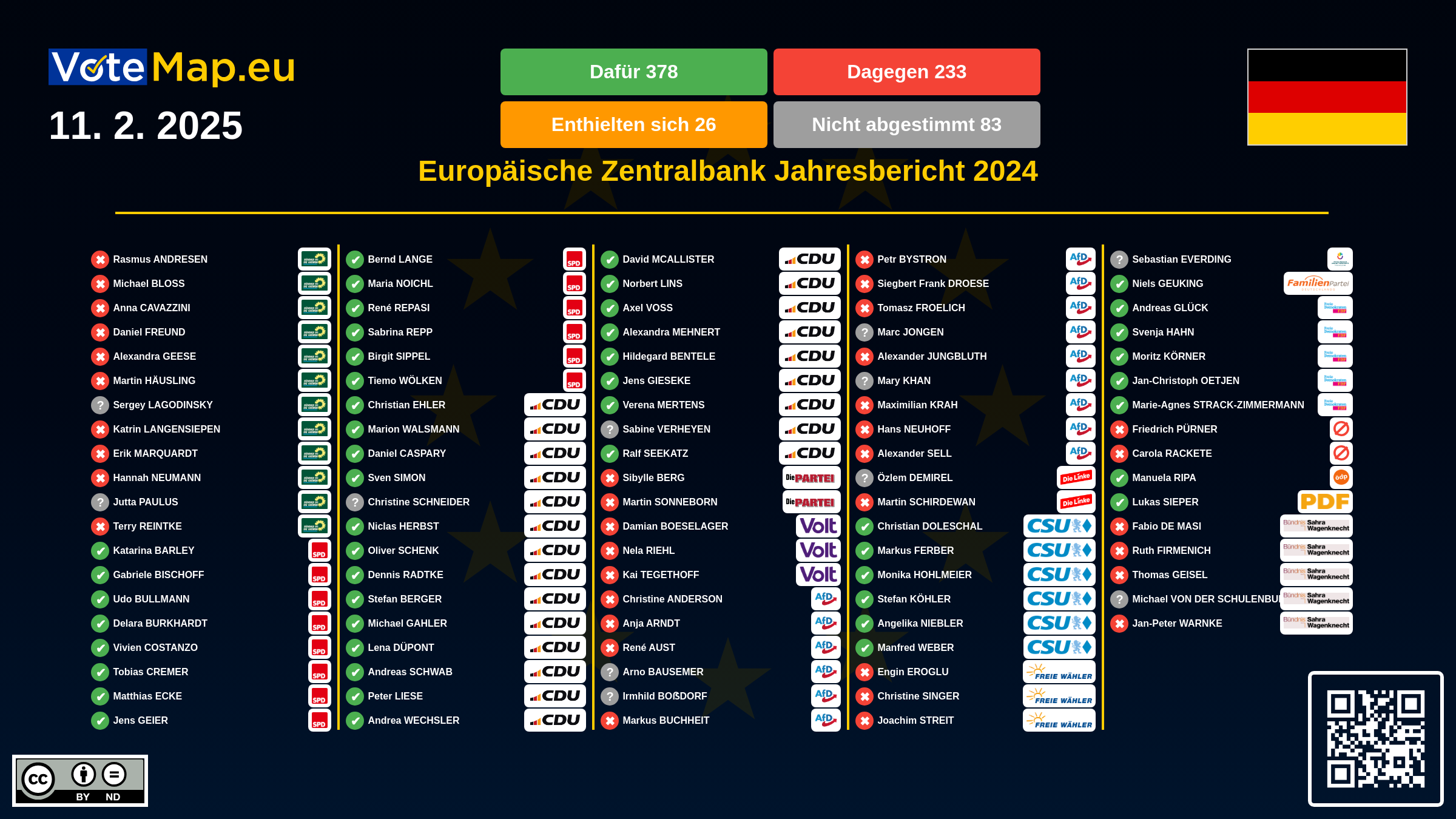 Infographic Image