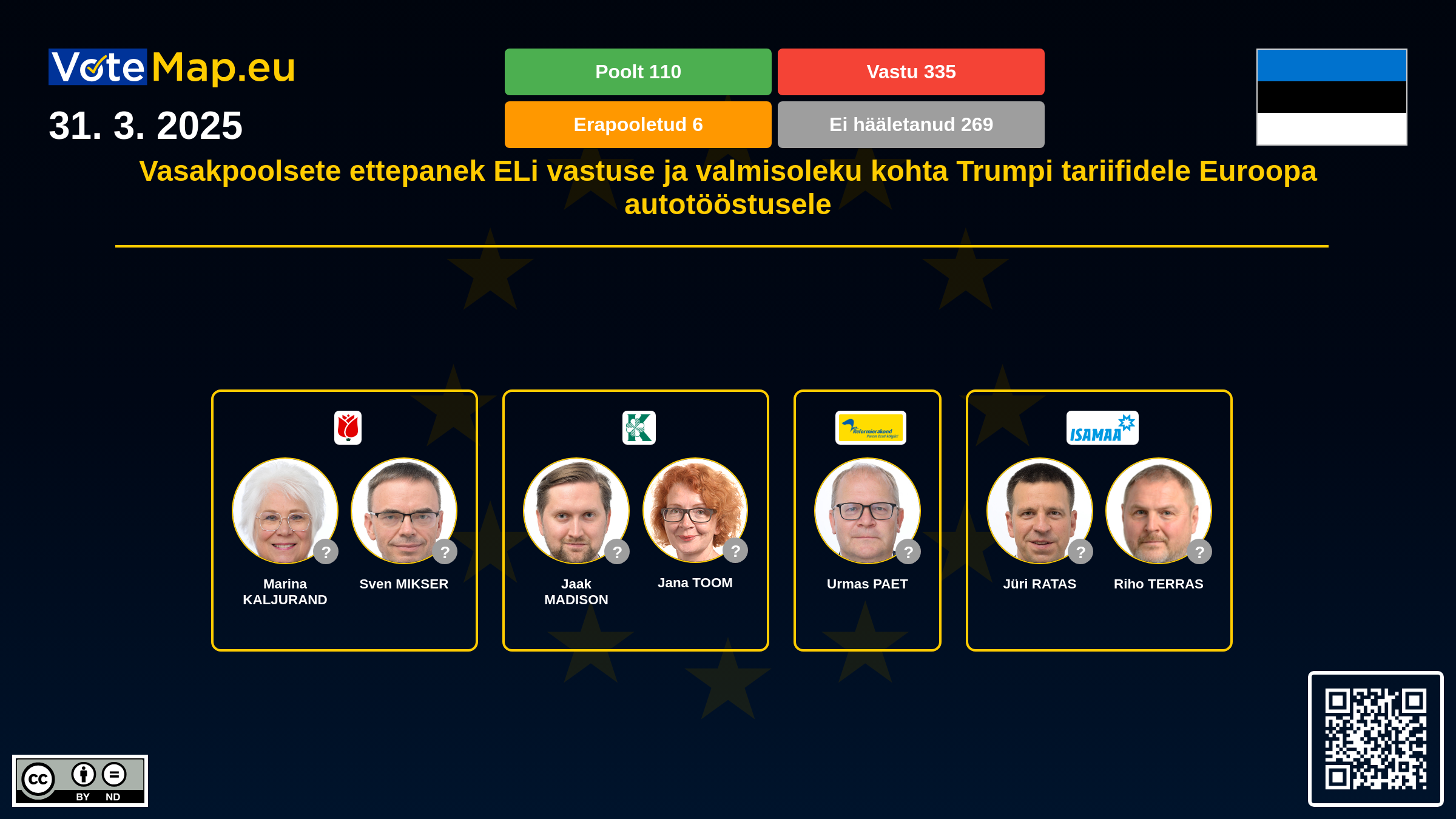 Infographic Image