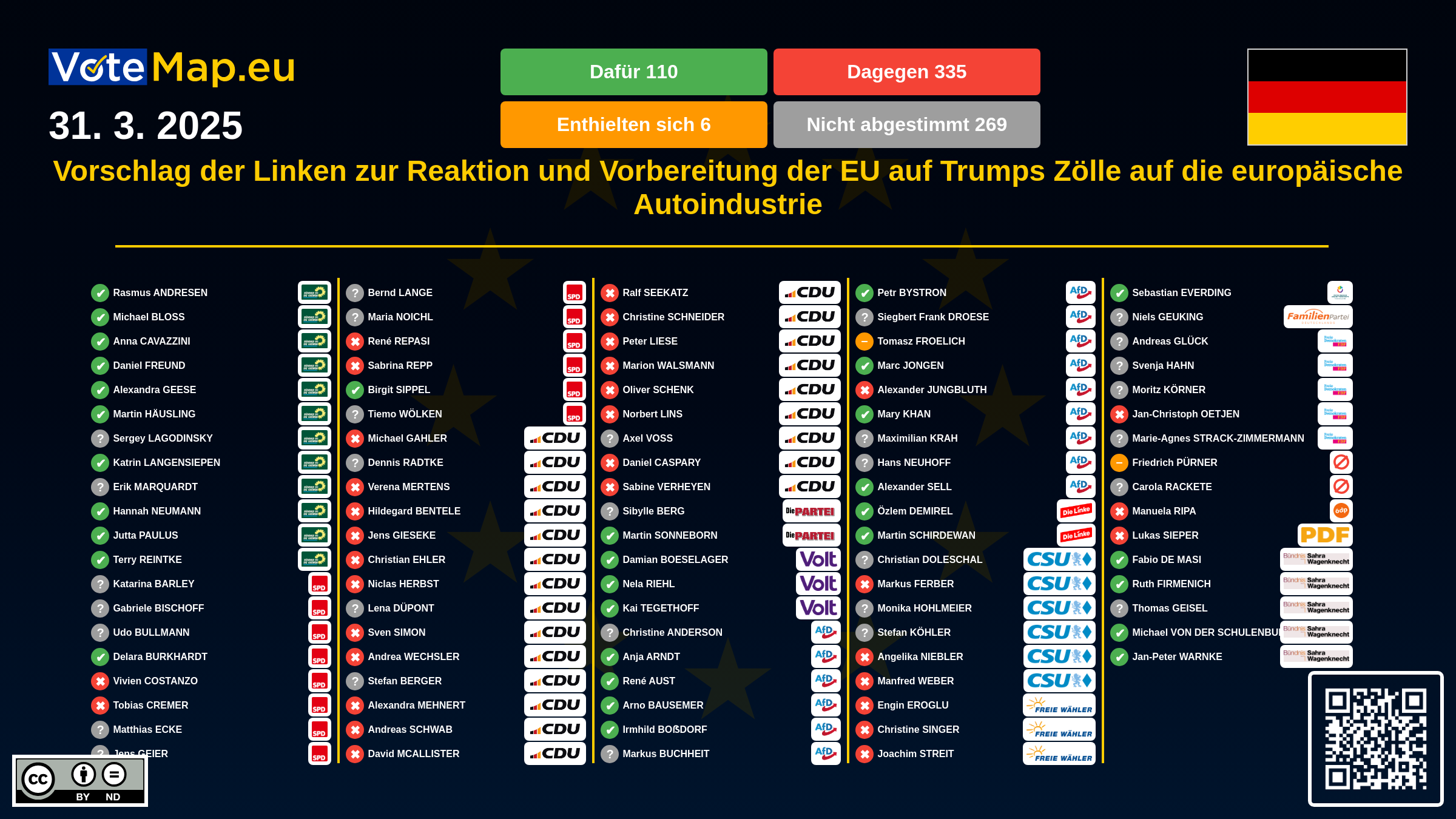 Infographic Image