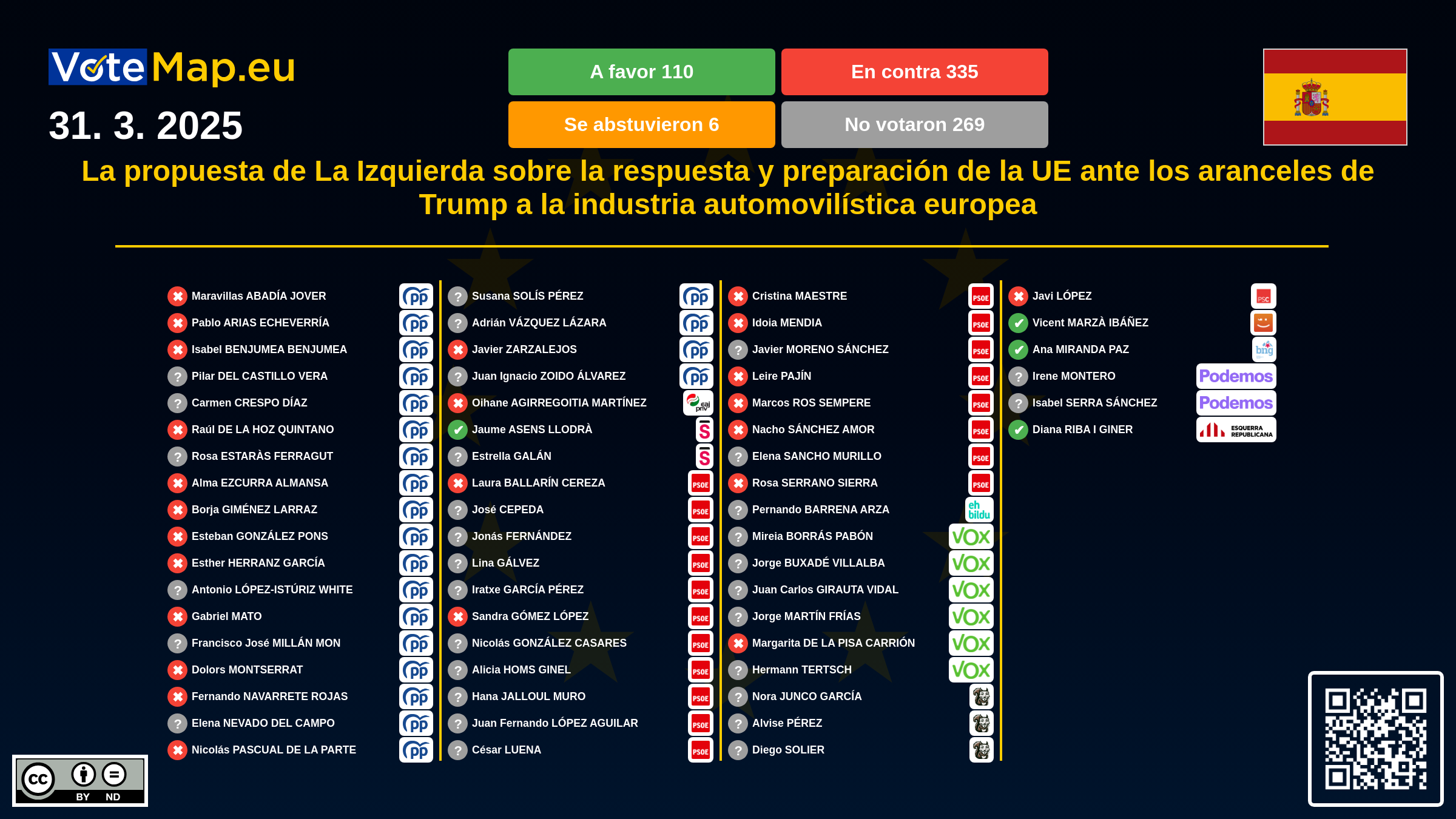 Infographic Image