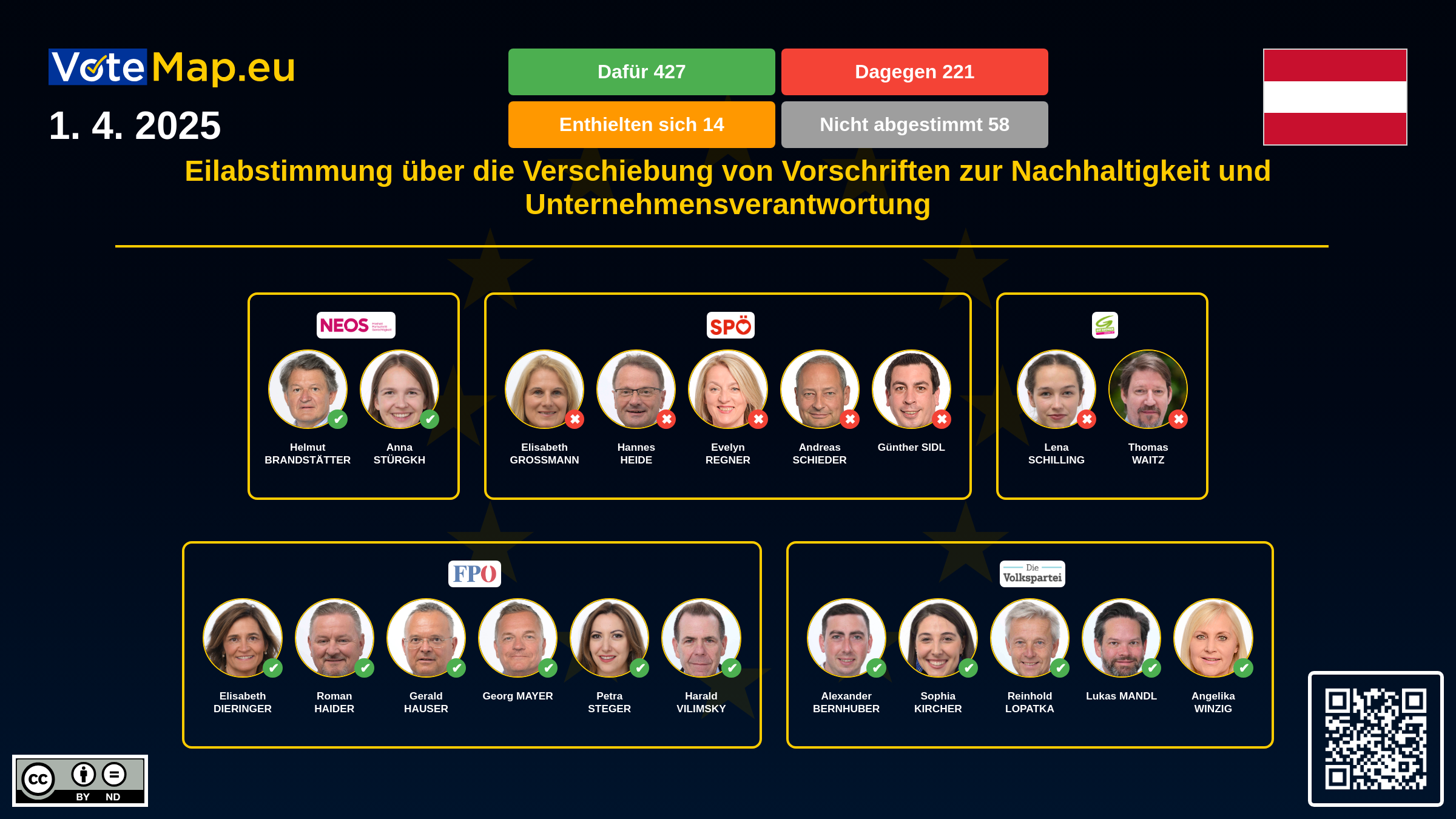 Infographic Image