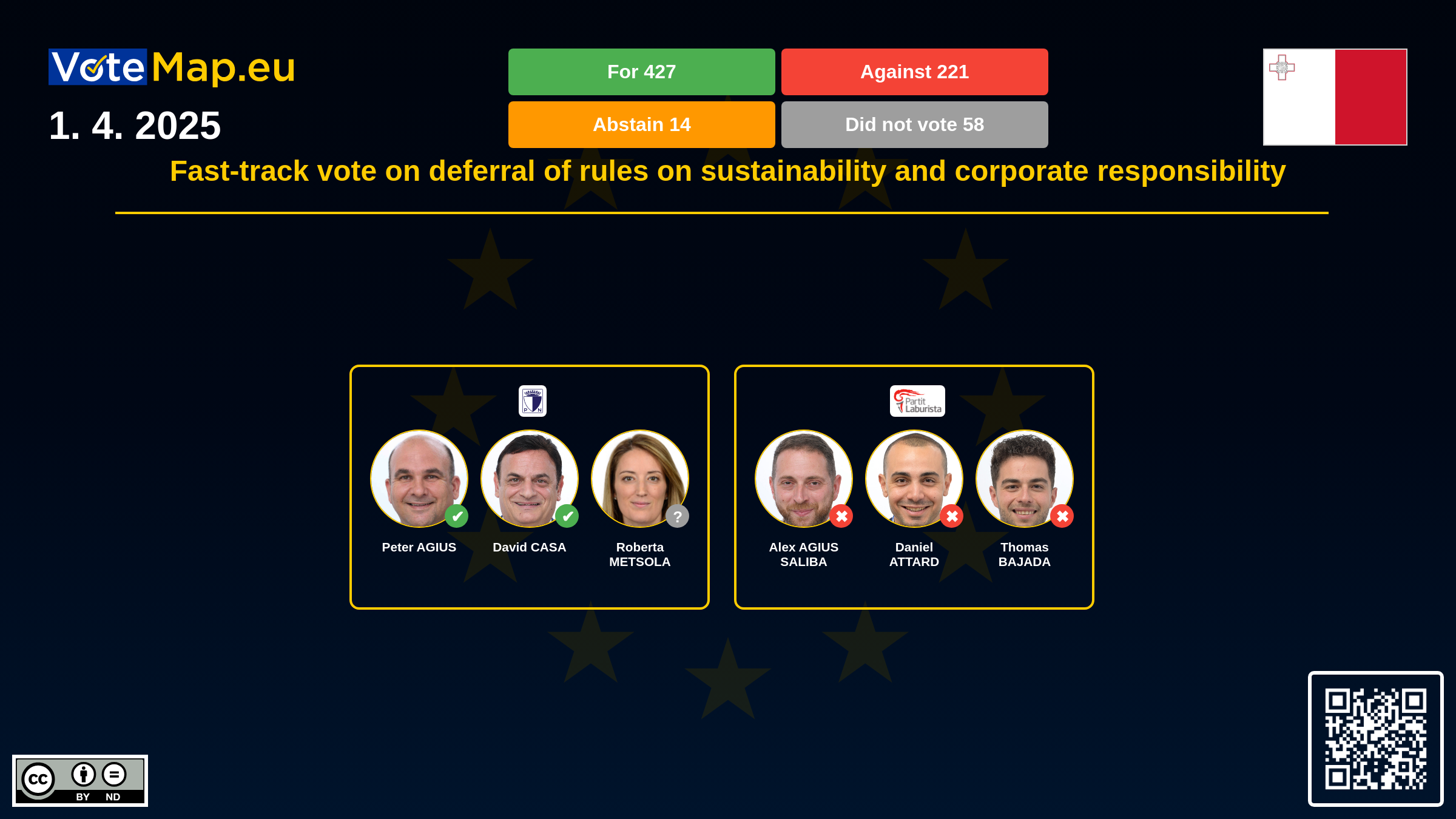 Infographic Image
