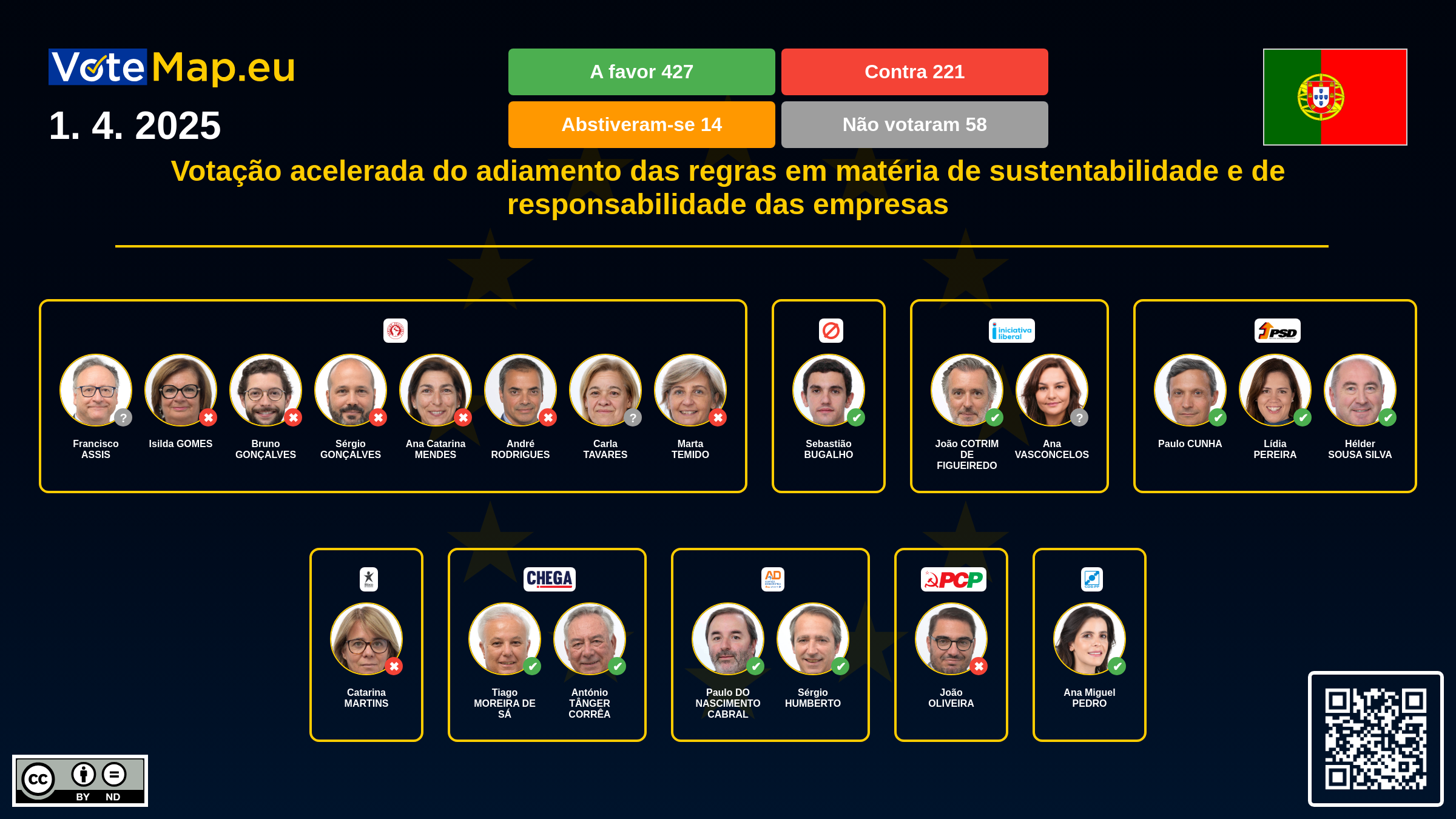 Infographic Image
