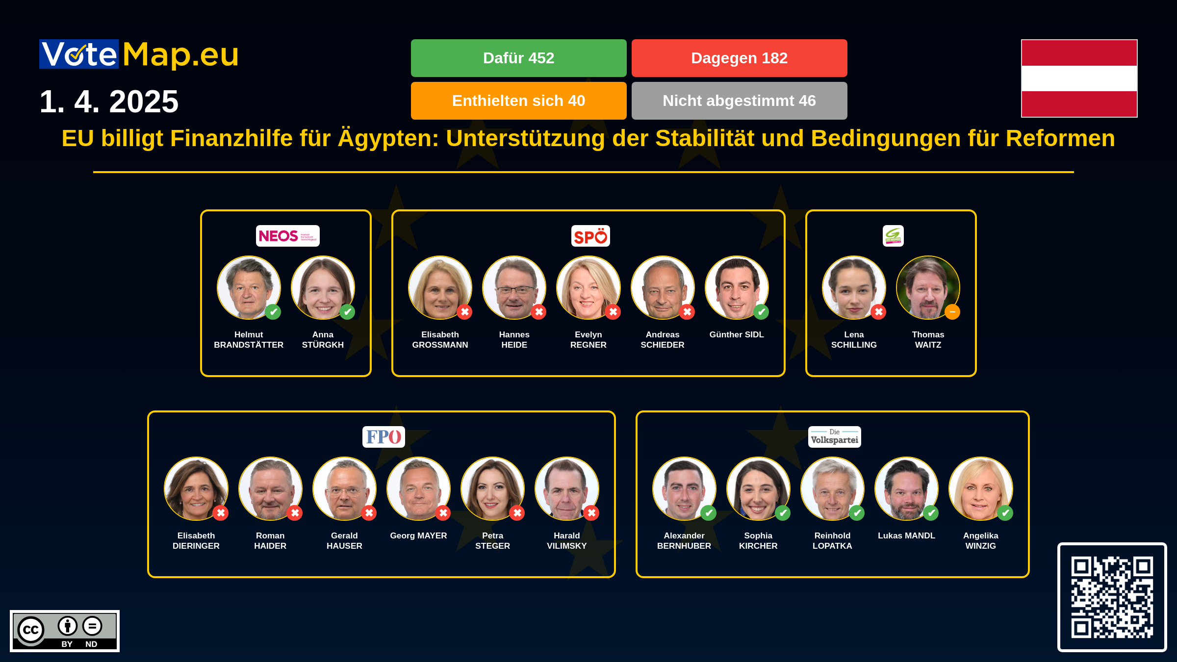 Infographic Image