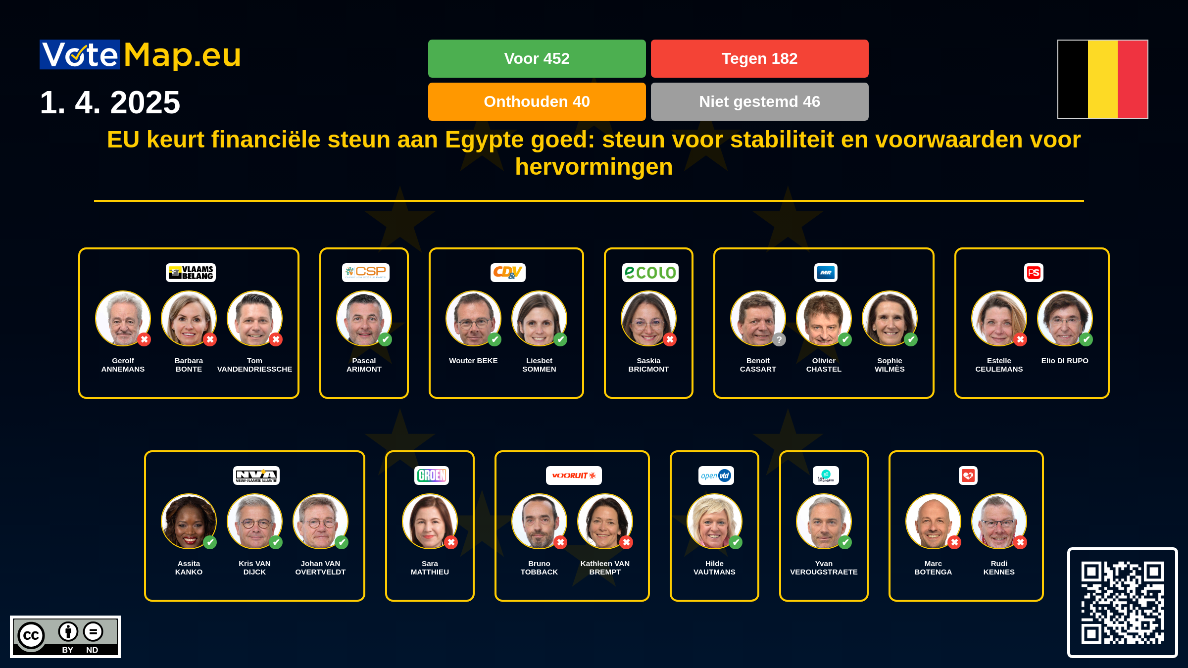 Infographic Image