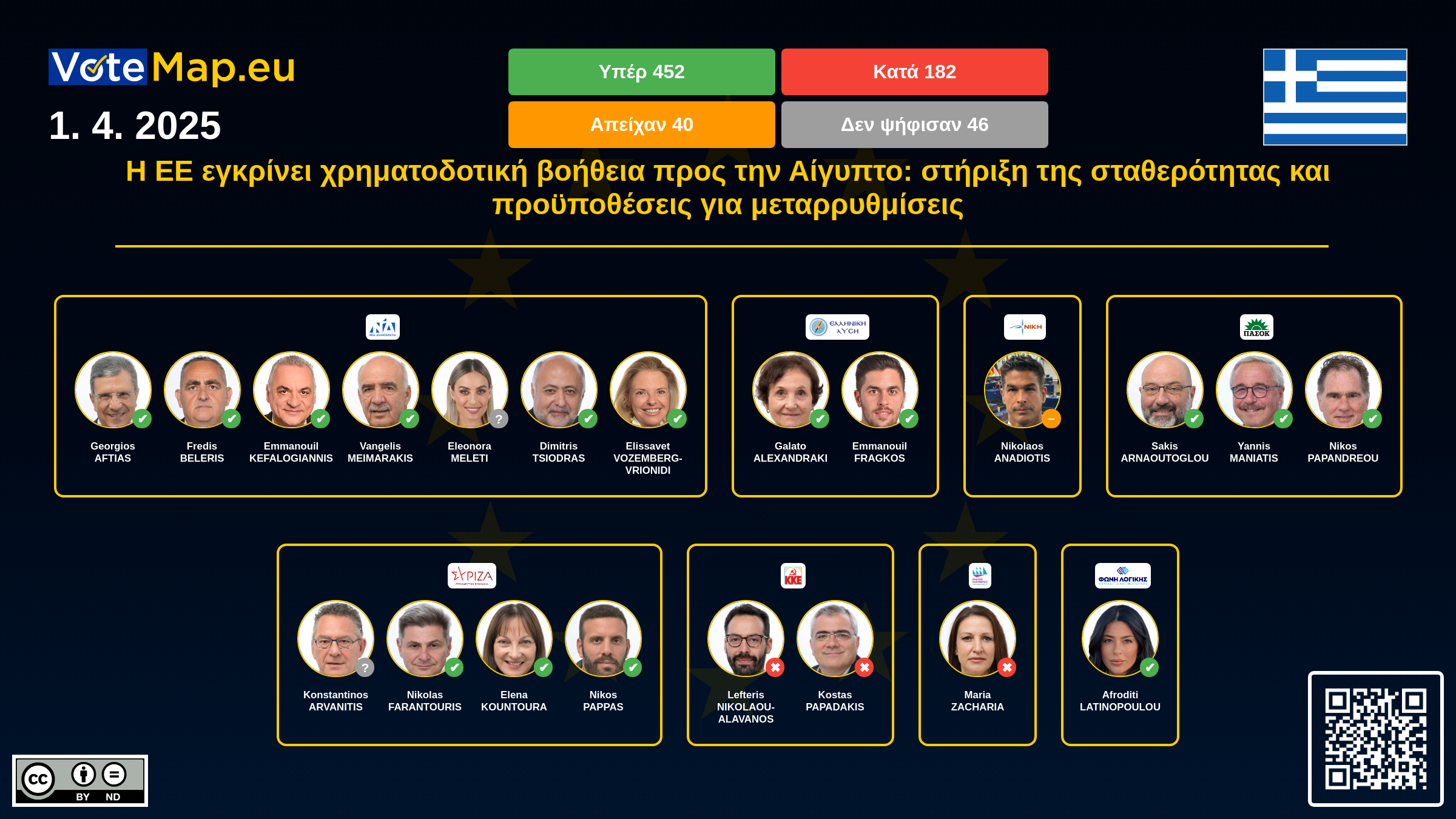 Infographic Image