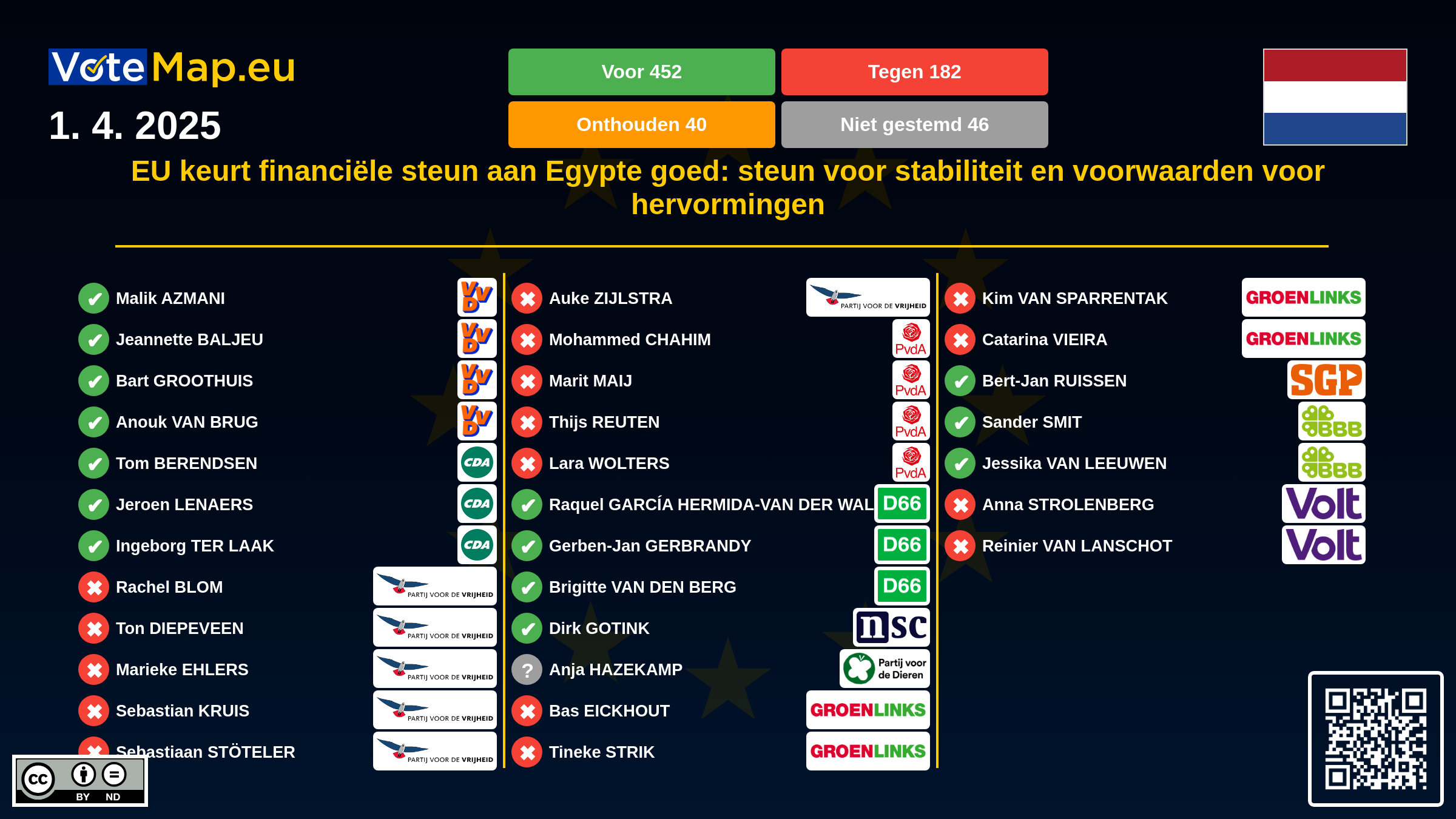 Infographic Image