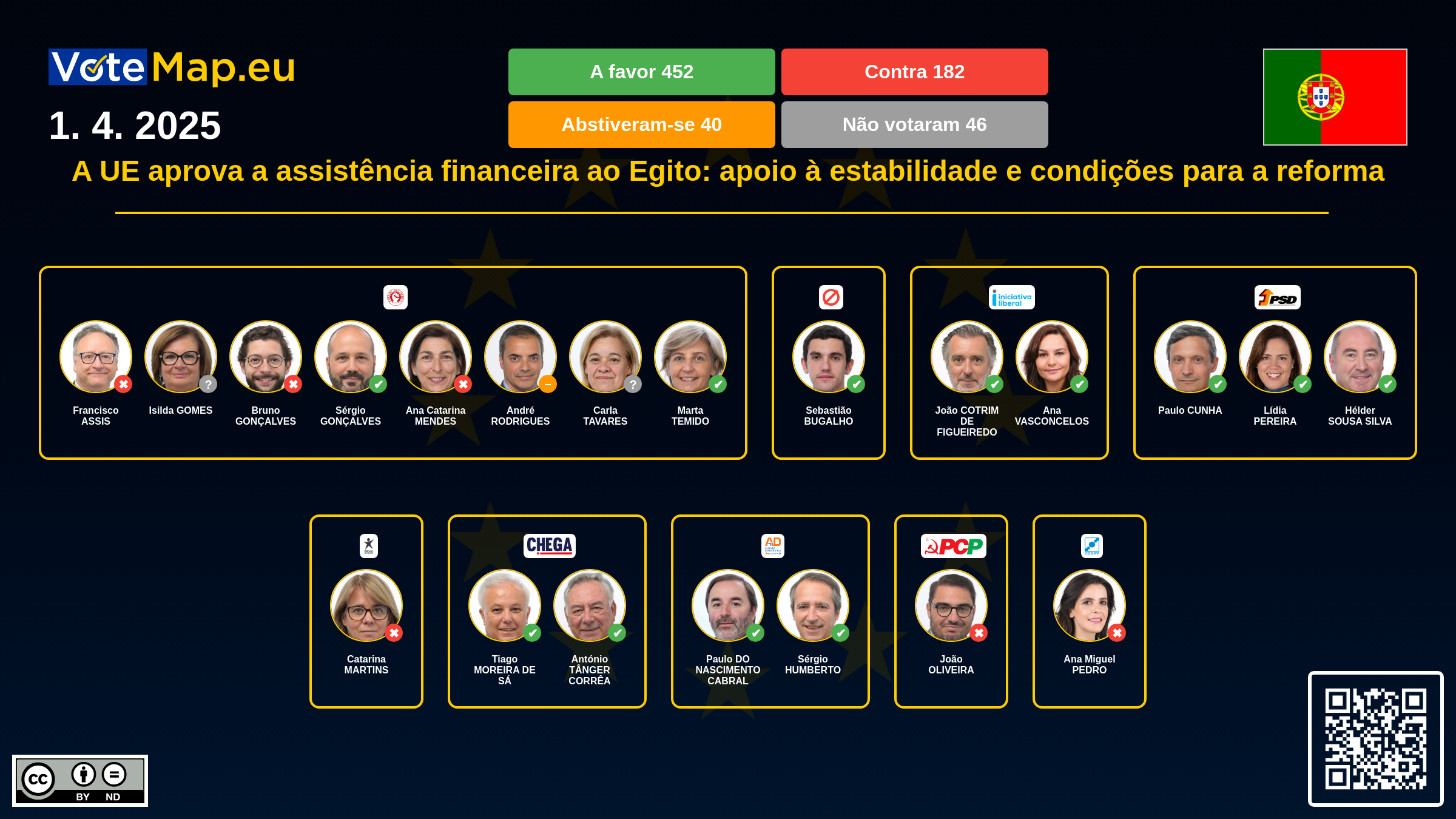 Infographic Image