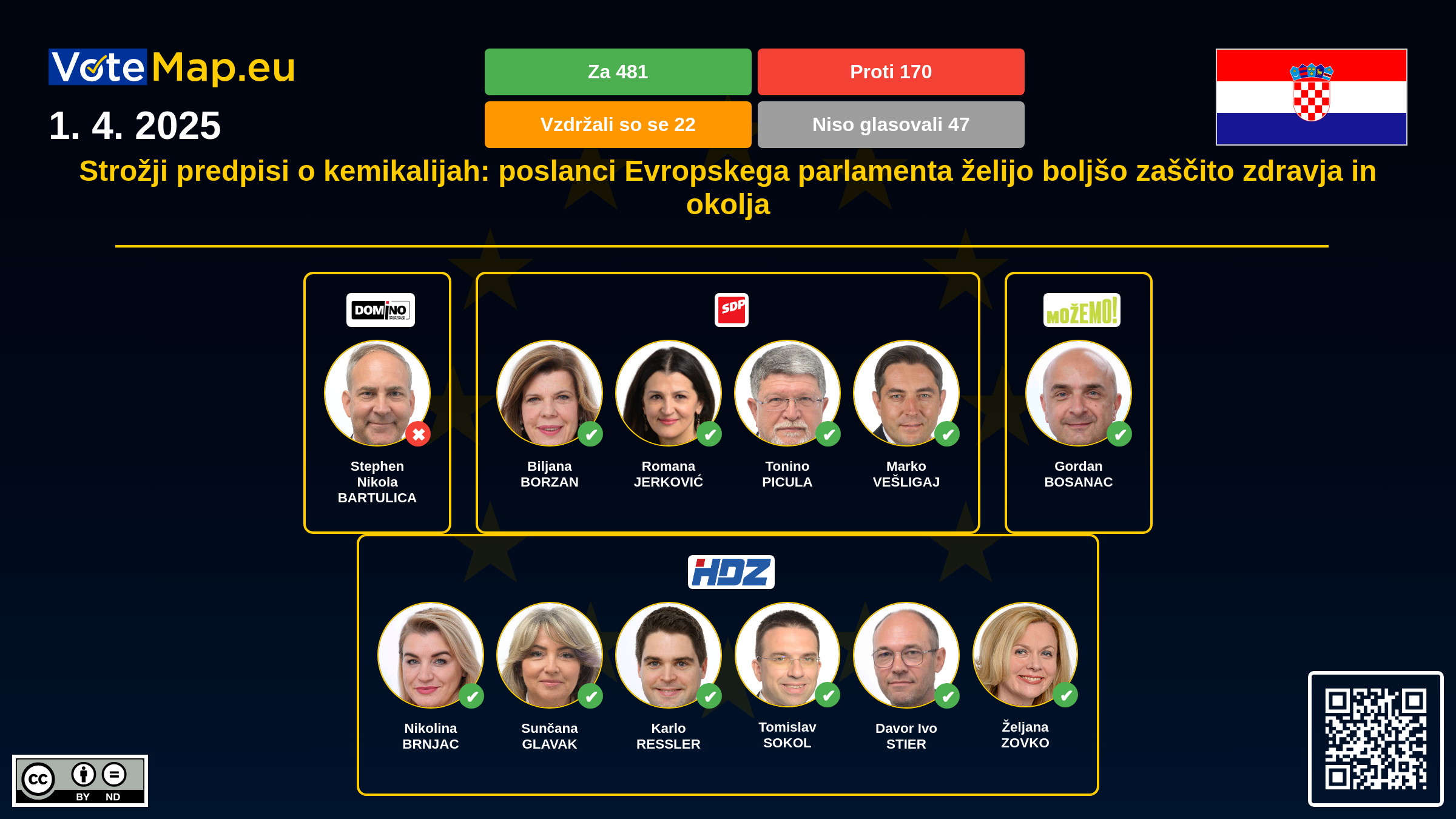 Infographic Image