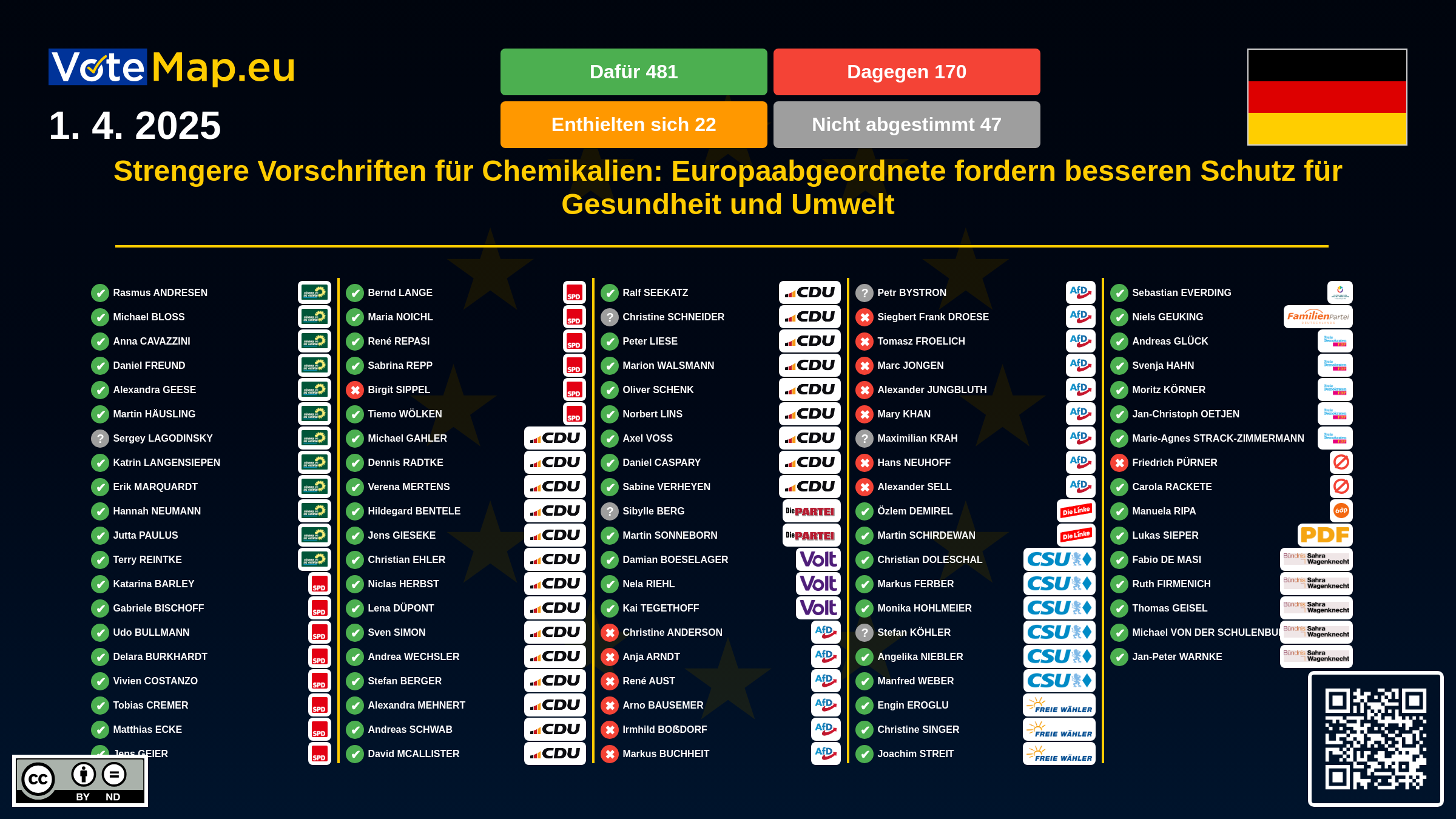 Infographic Image