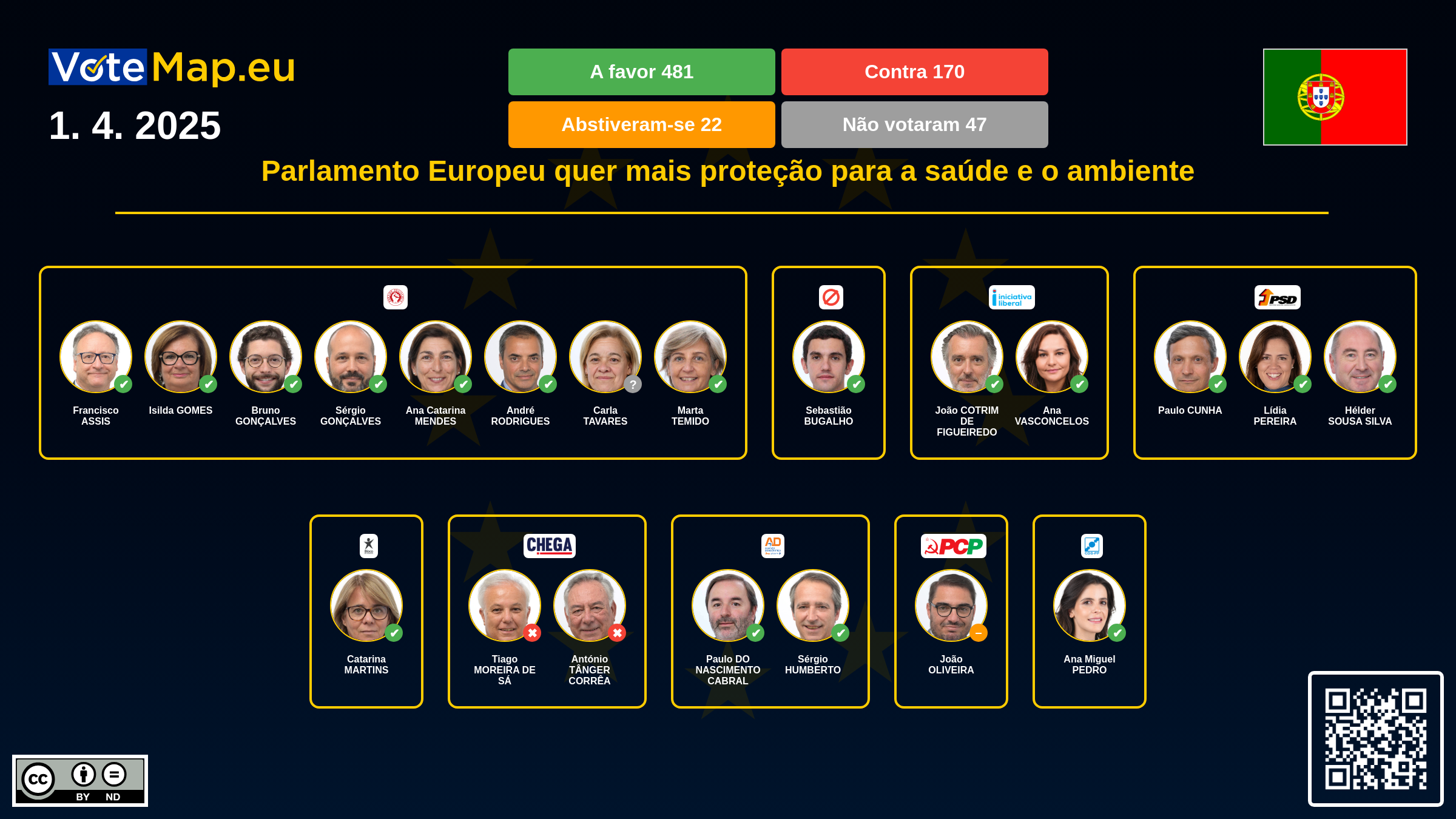 Infographic Image