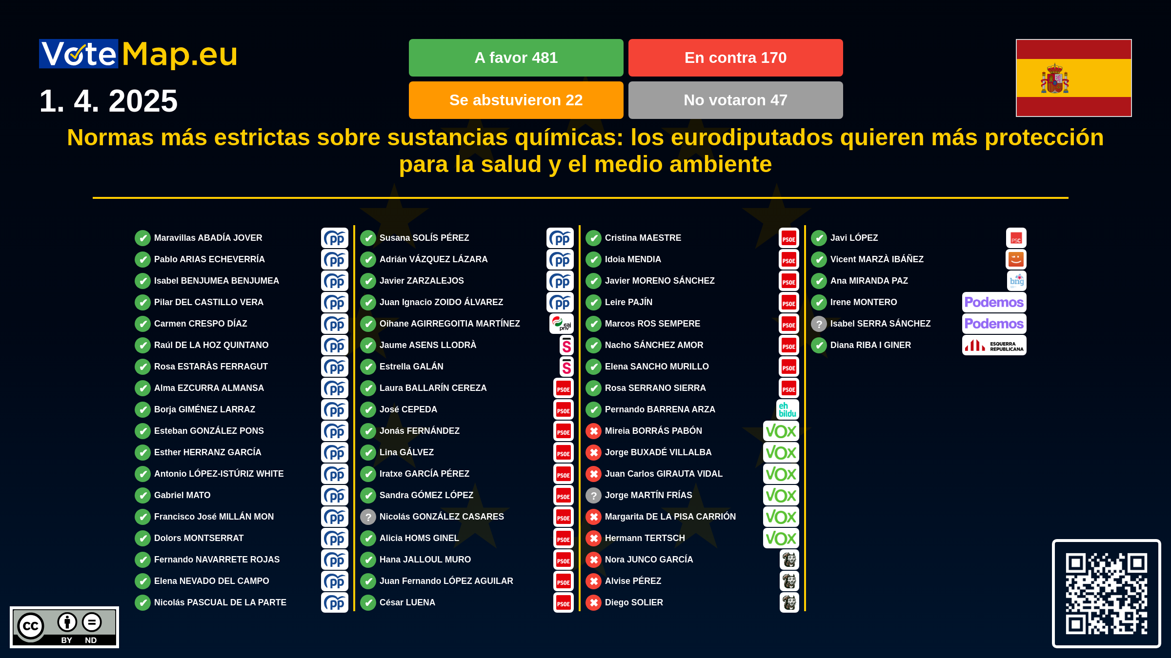 Infographic Image
