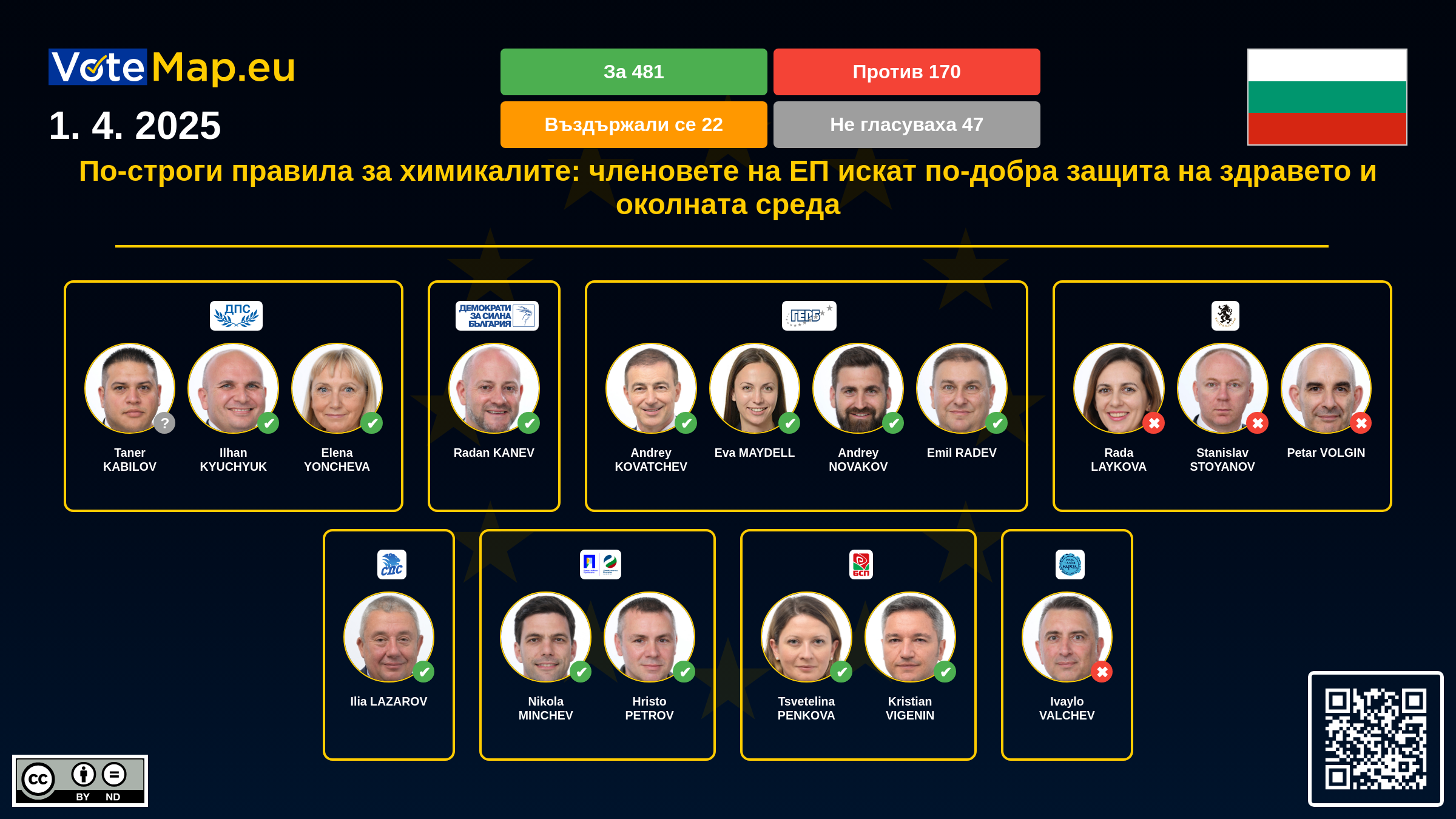 Infographic Image