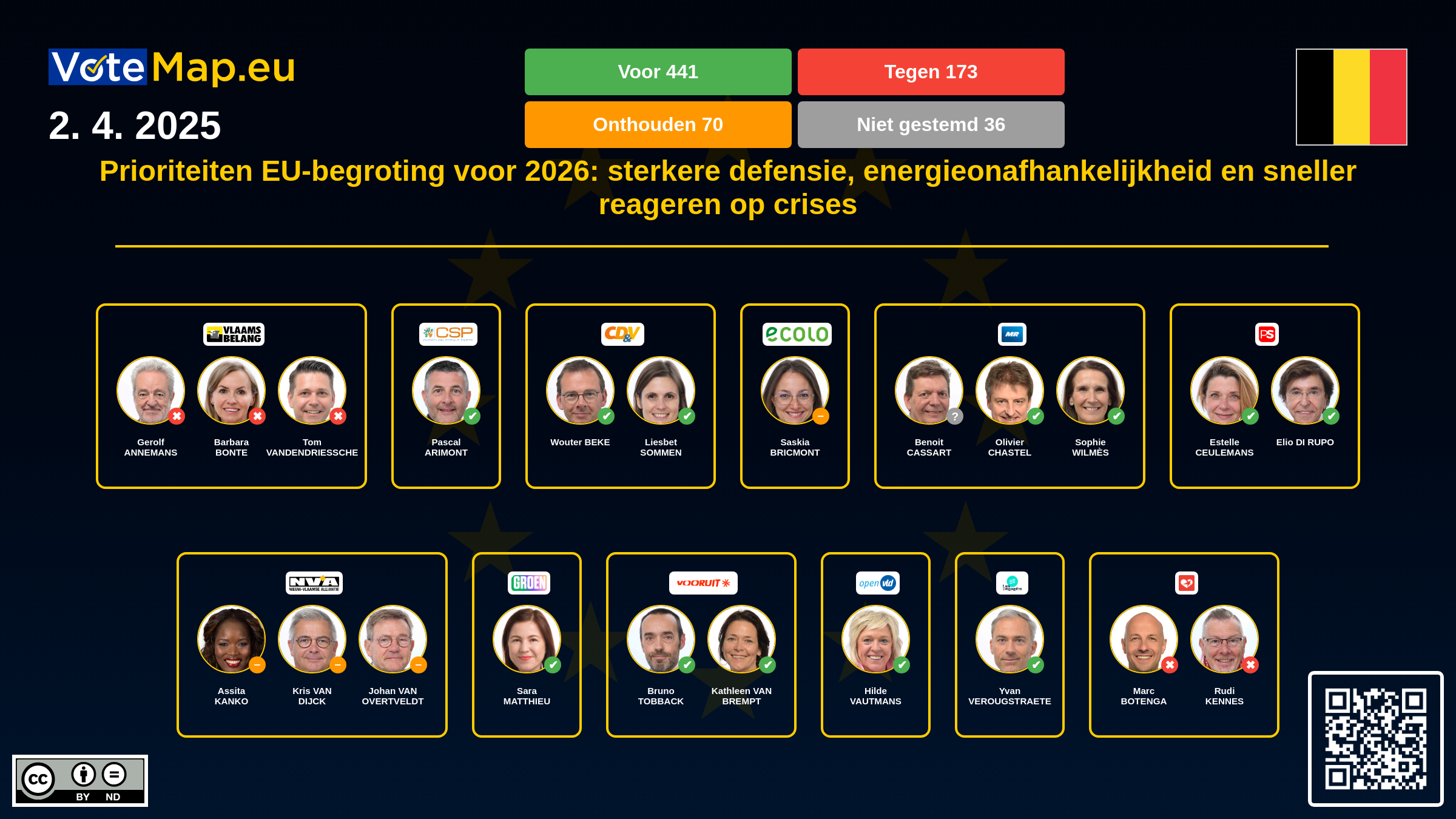 Infographic Image