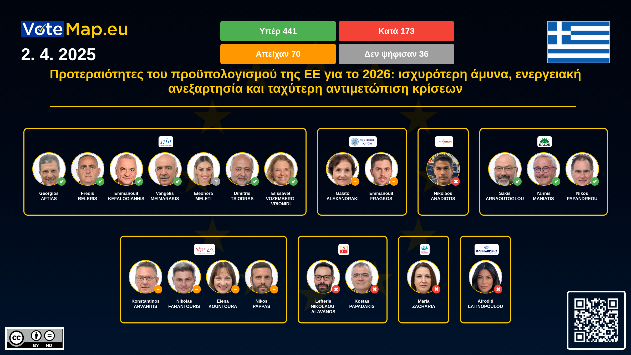 Infographic Image