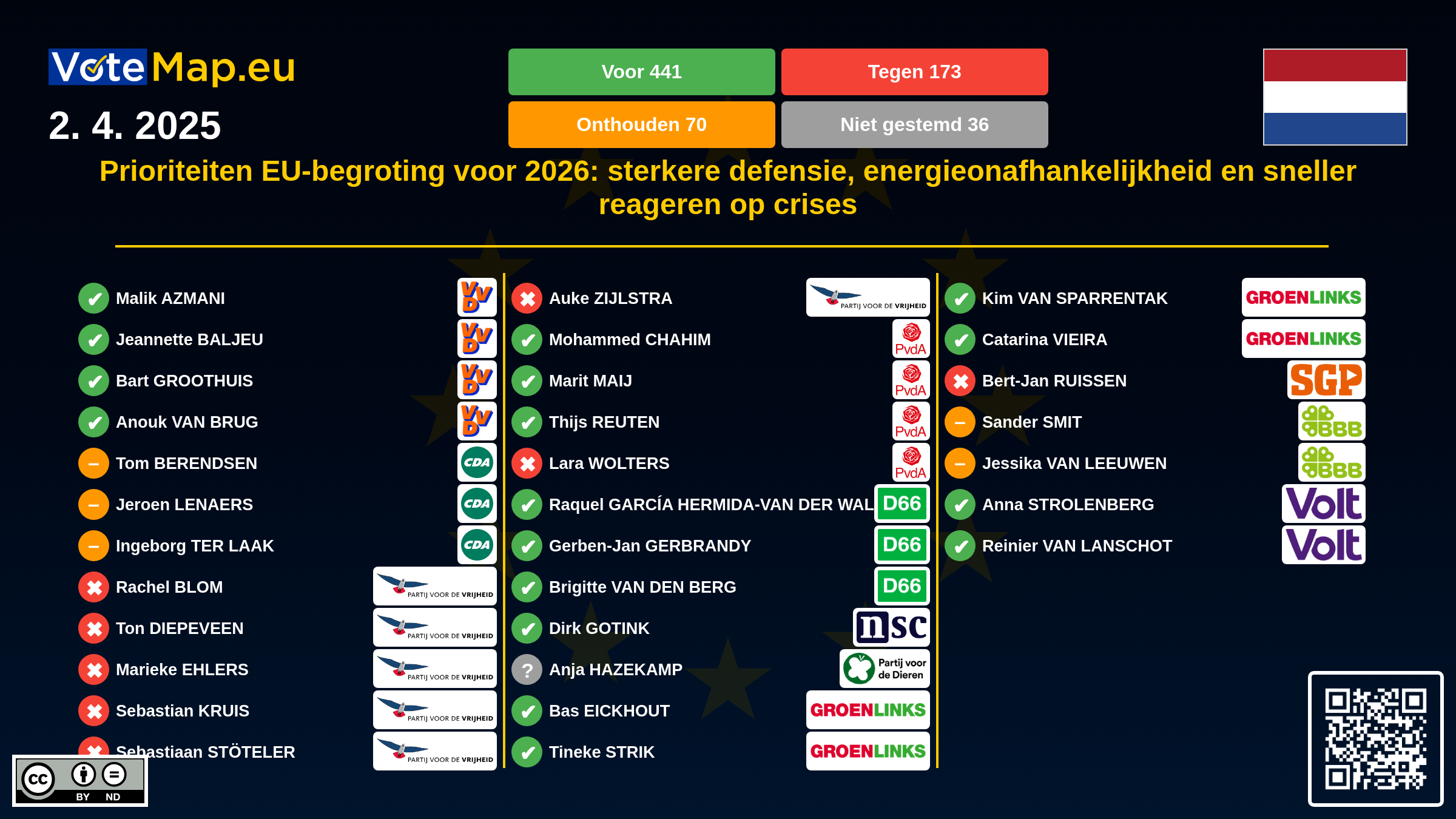 Infographic Image