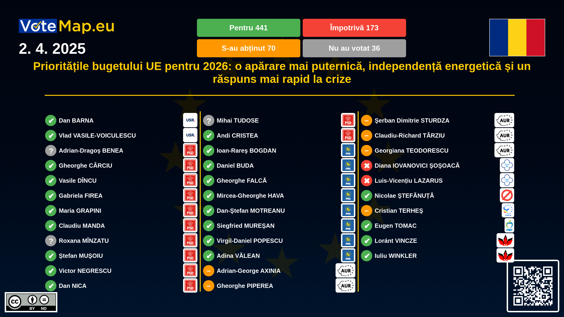 Infographic Image