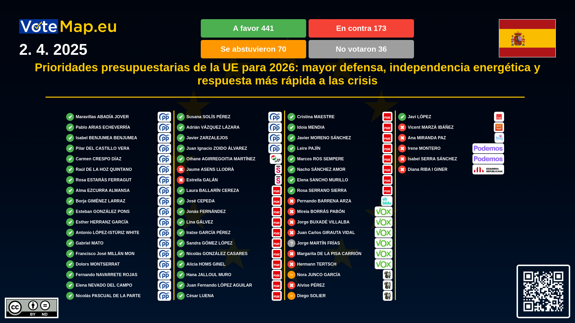 Infographic Image
