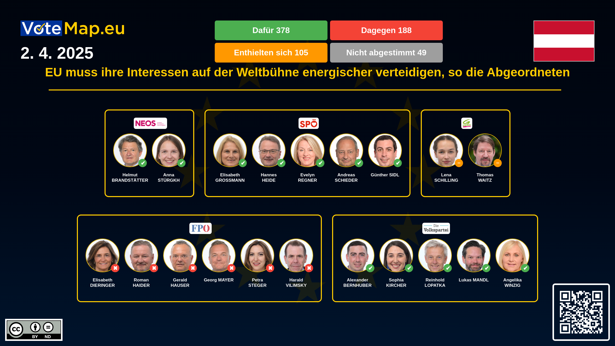 Infographic Image