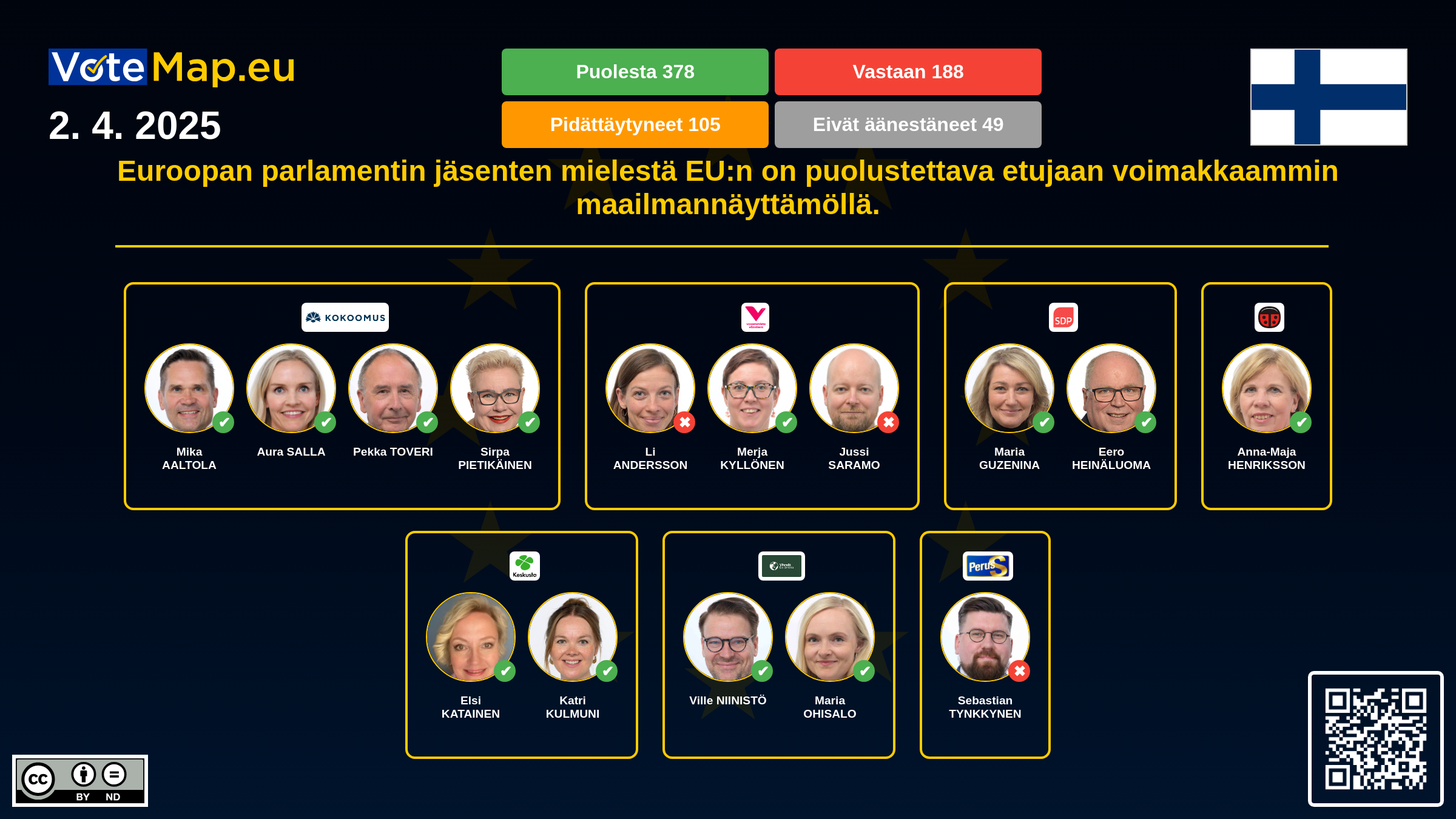 Infographic Image