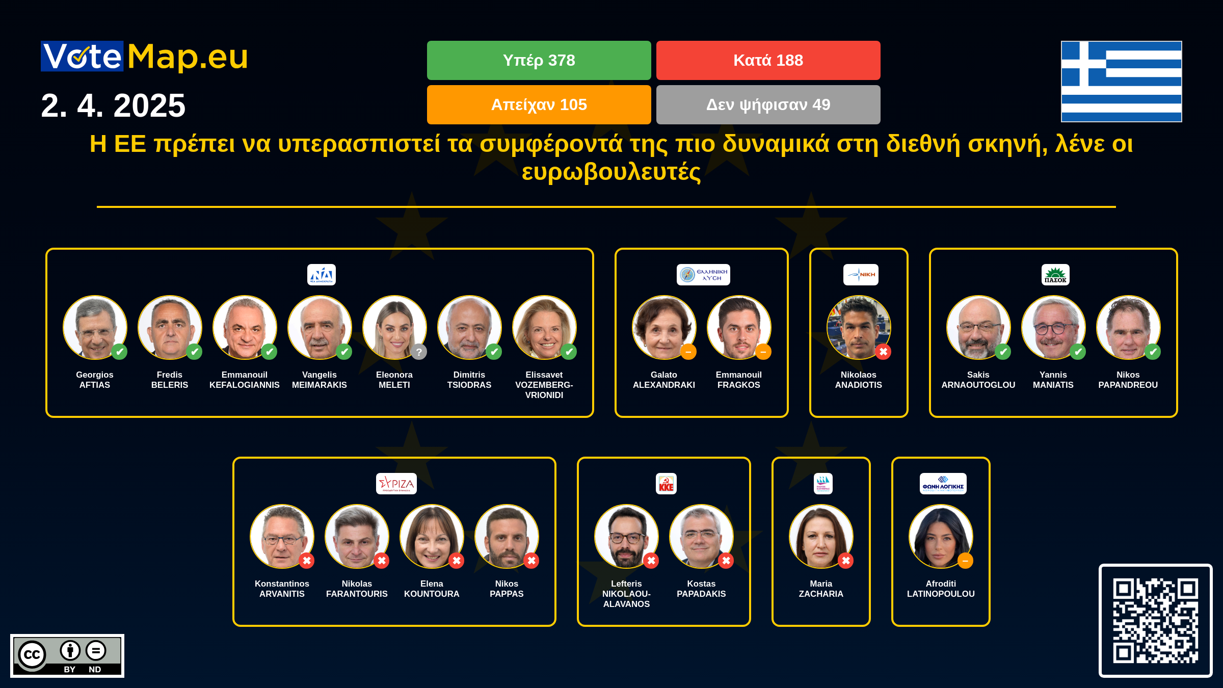 Infographic Image