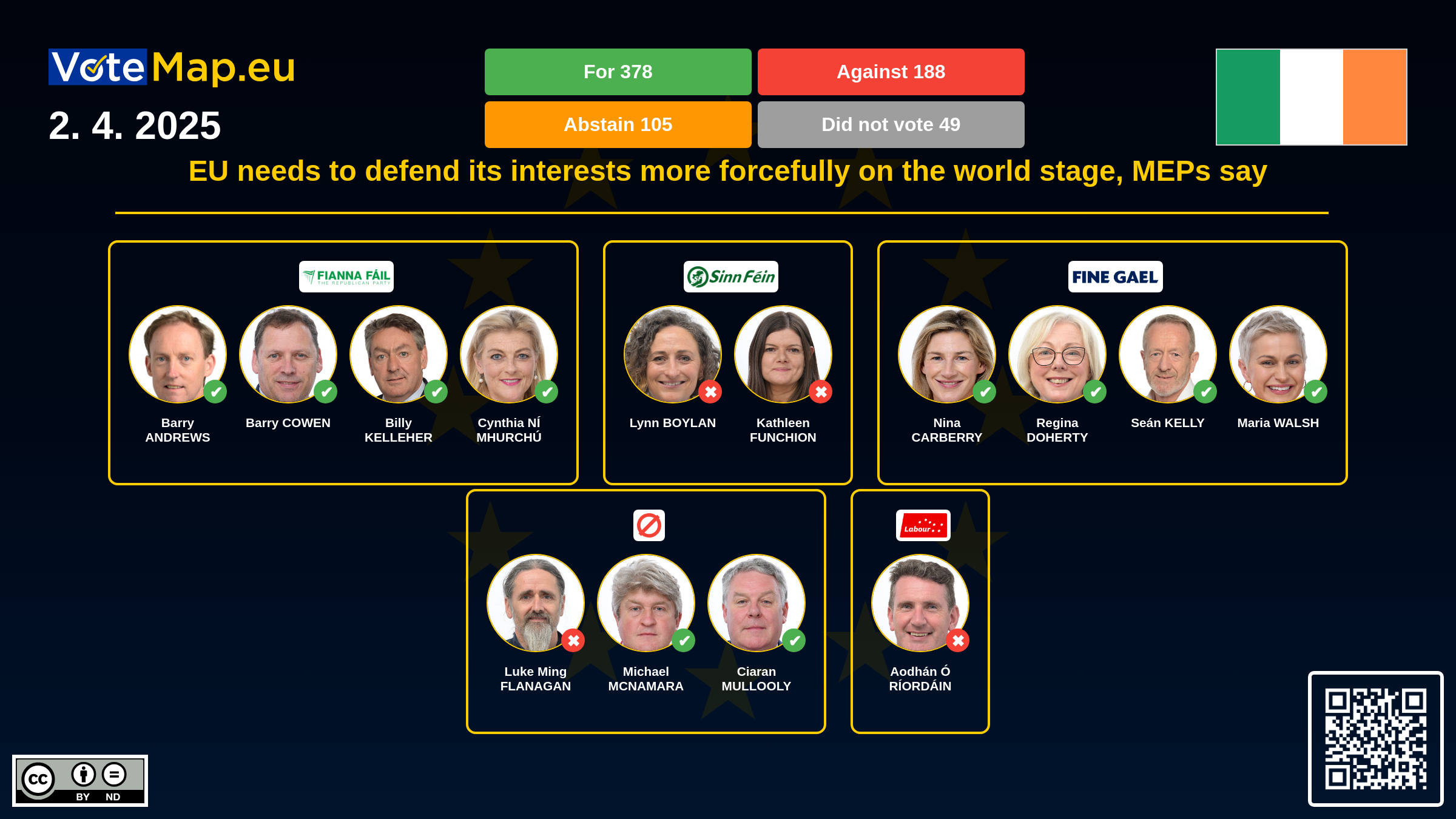 Infographic Image