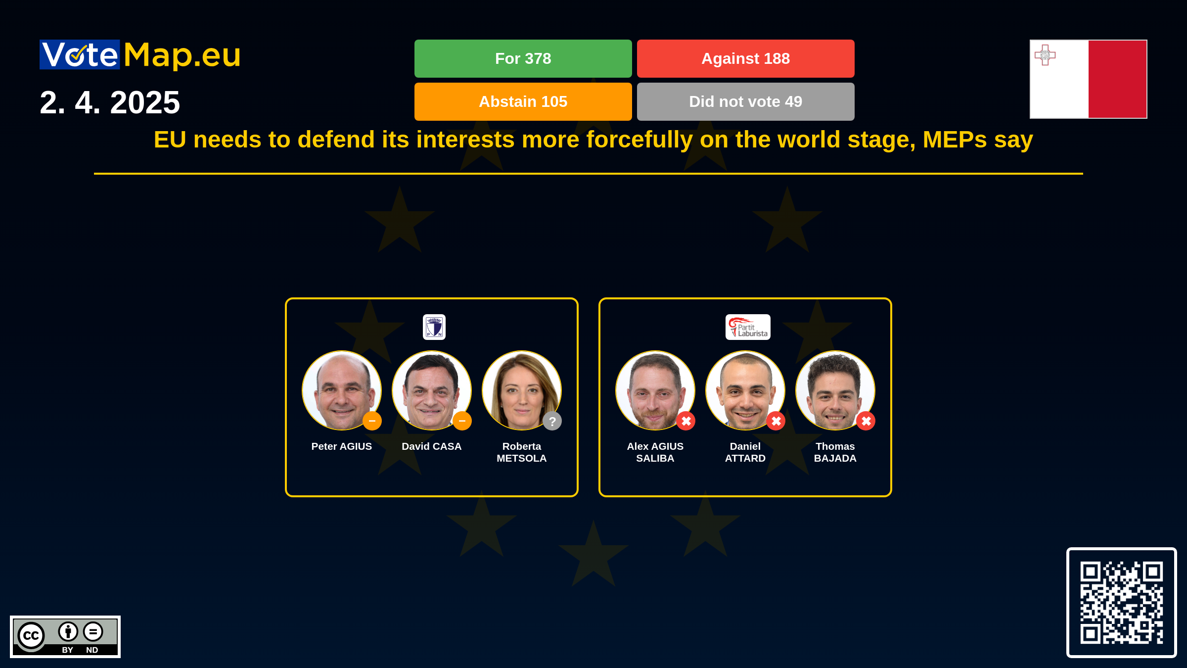 Infographic Image