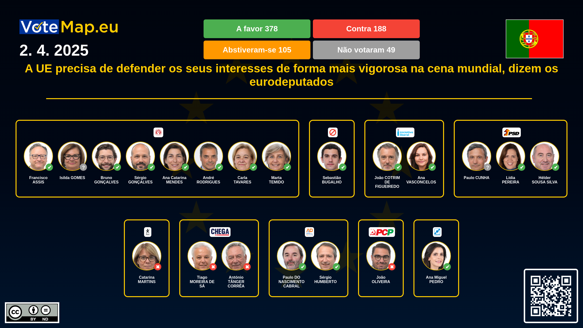 Infographic Image