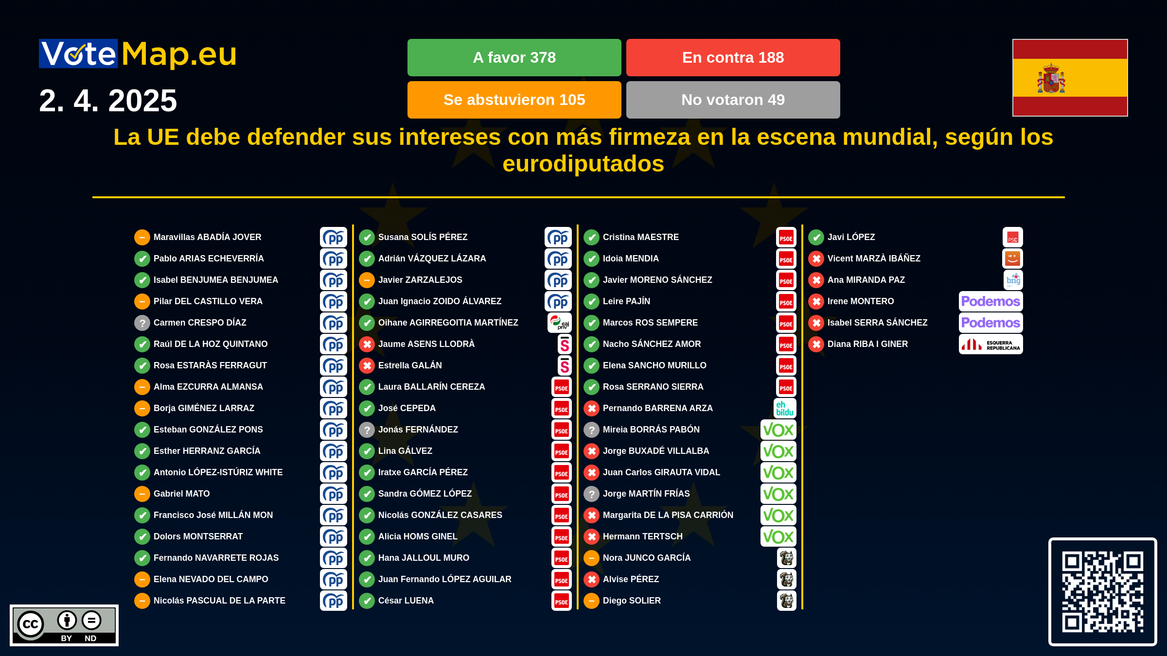 Infographic Image