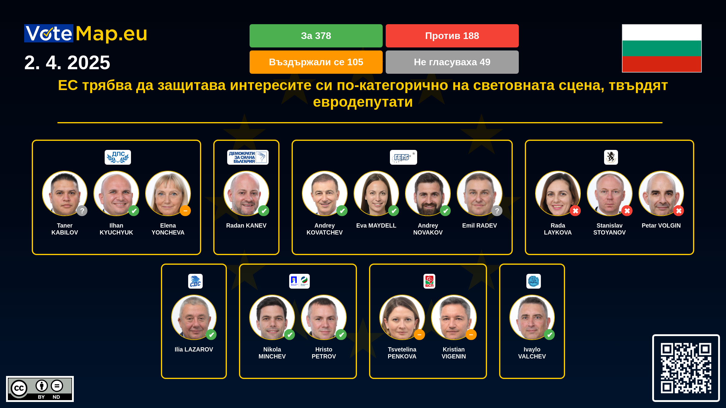 Infographic Image