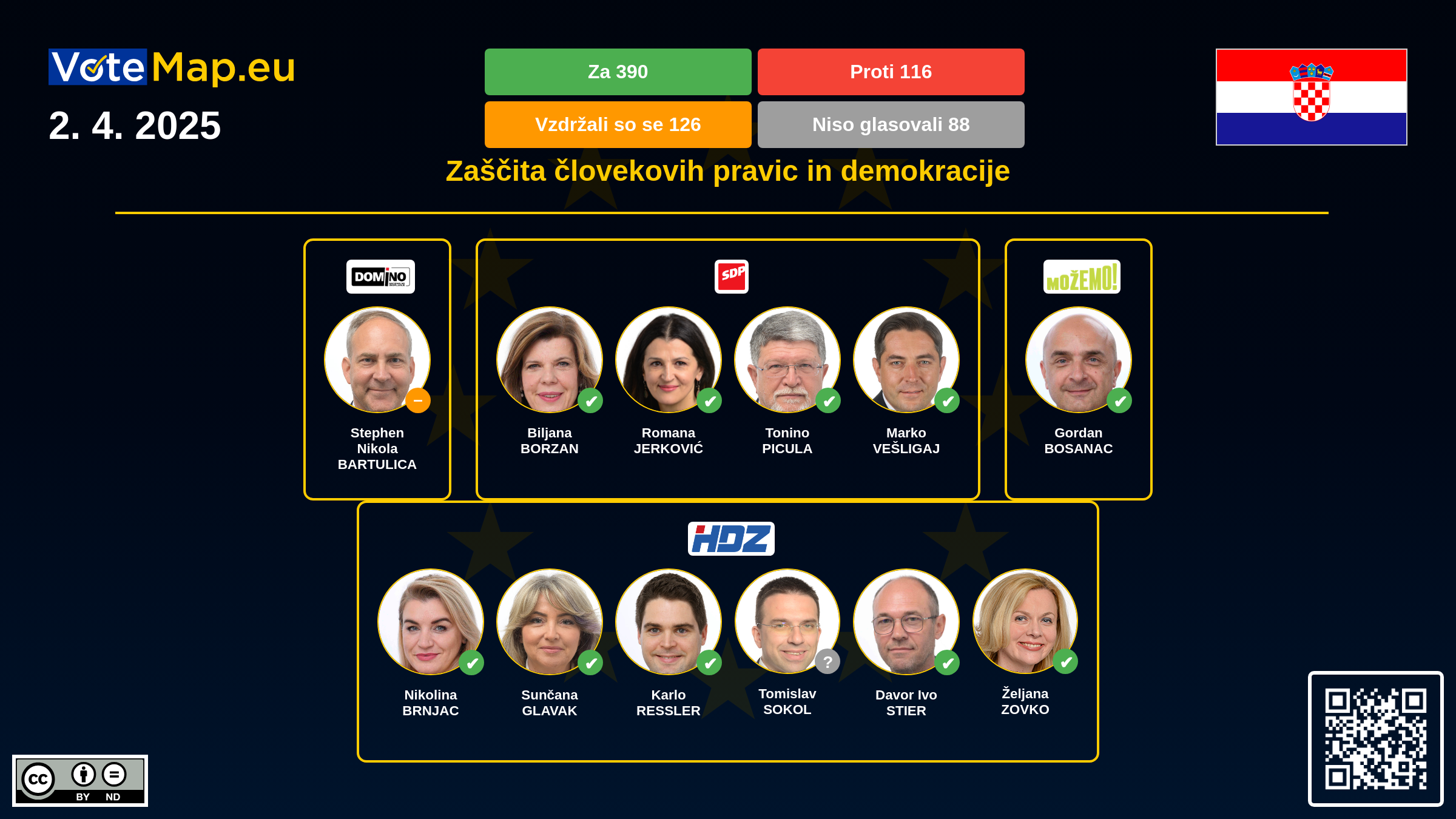 Infographic Image