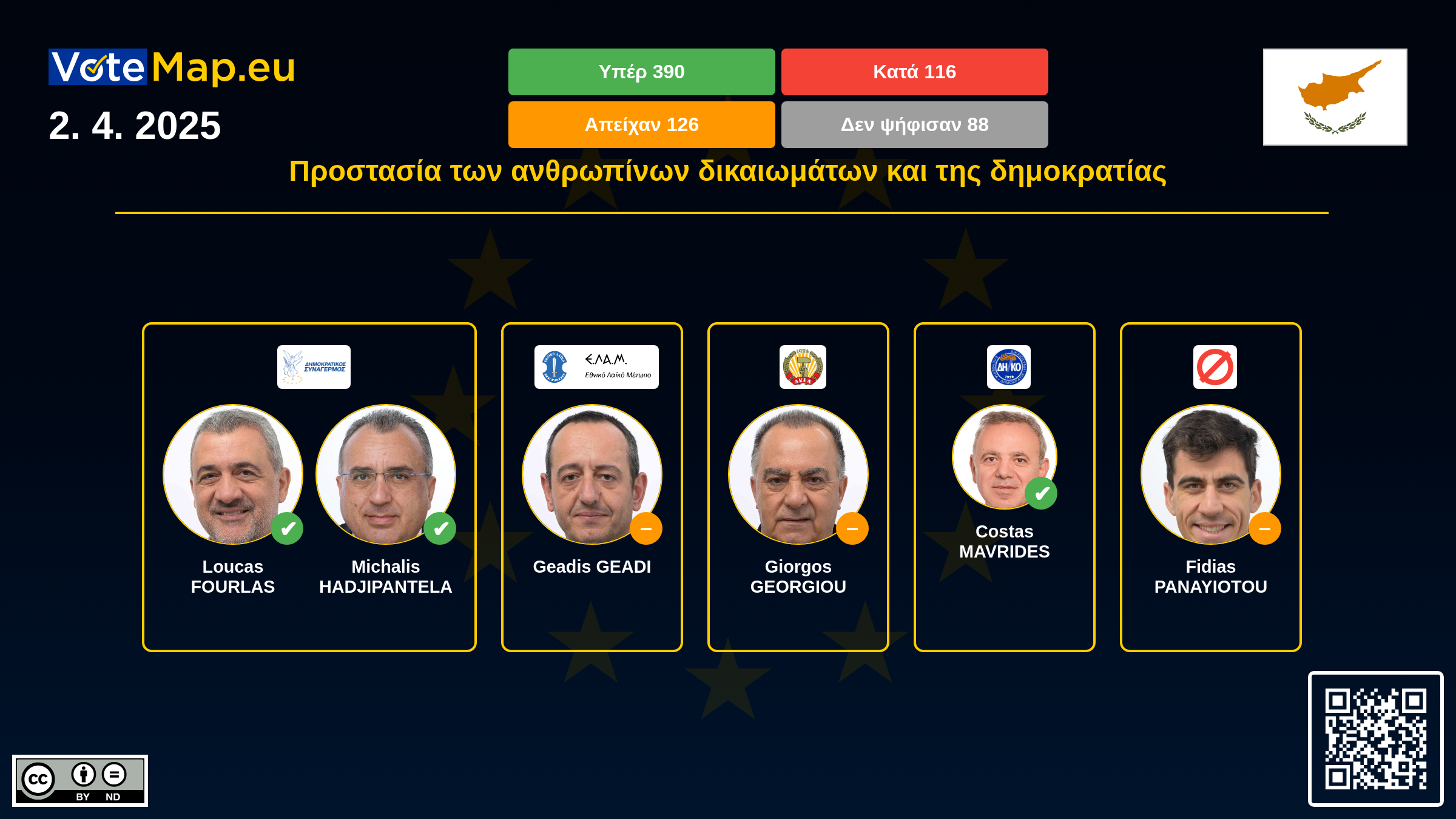 Infographic Image