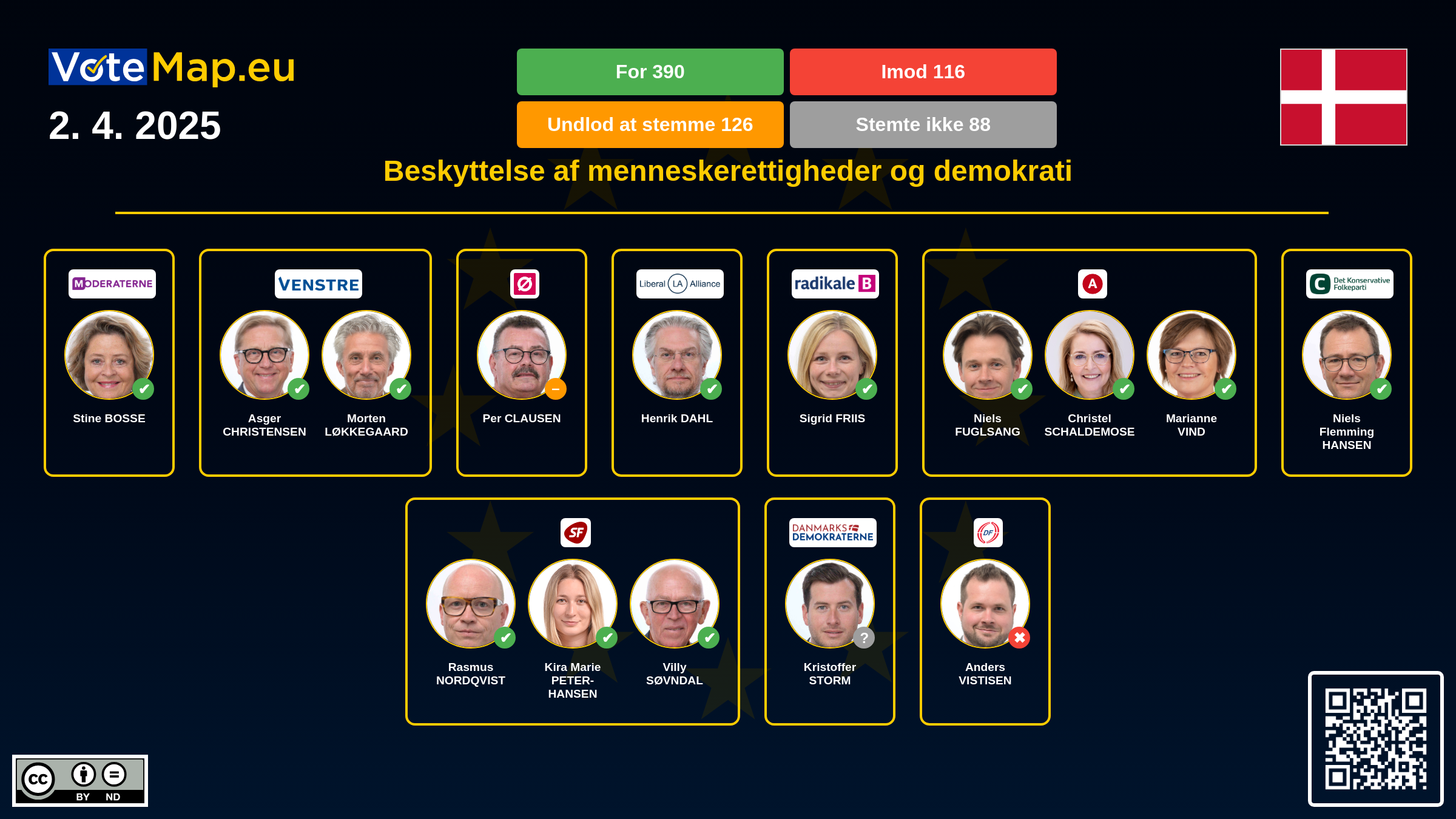Infographic Image