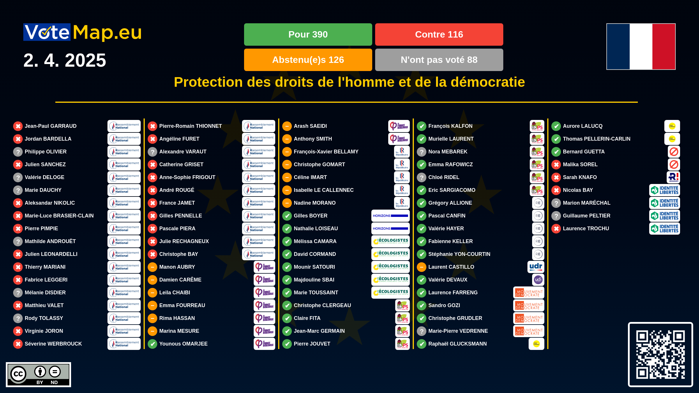 Infographic Image