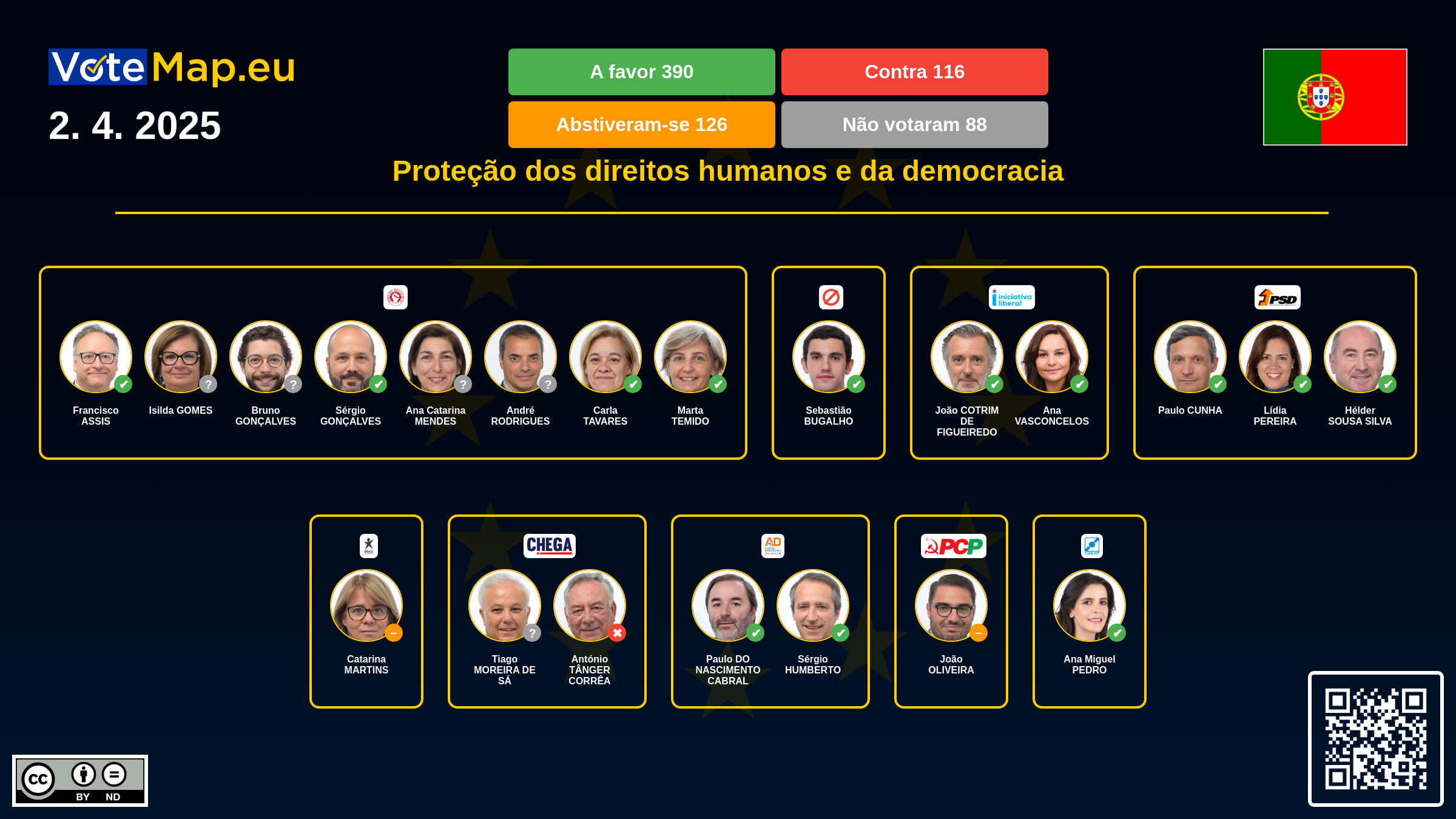 Infographic Image