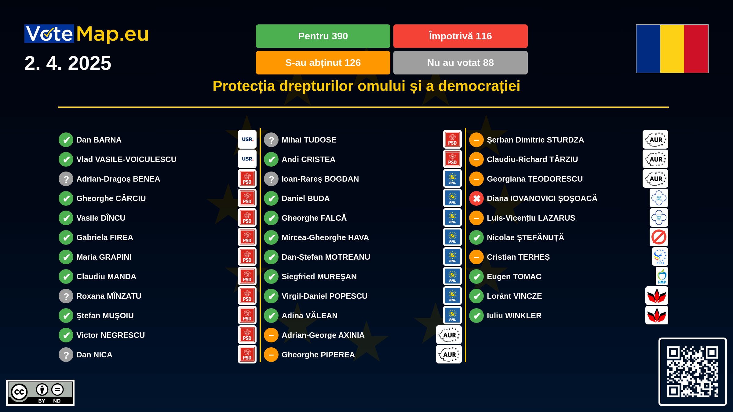 Infographic Image