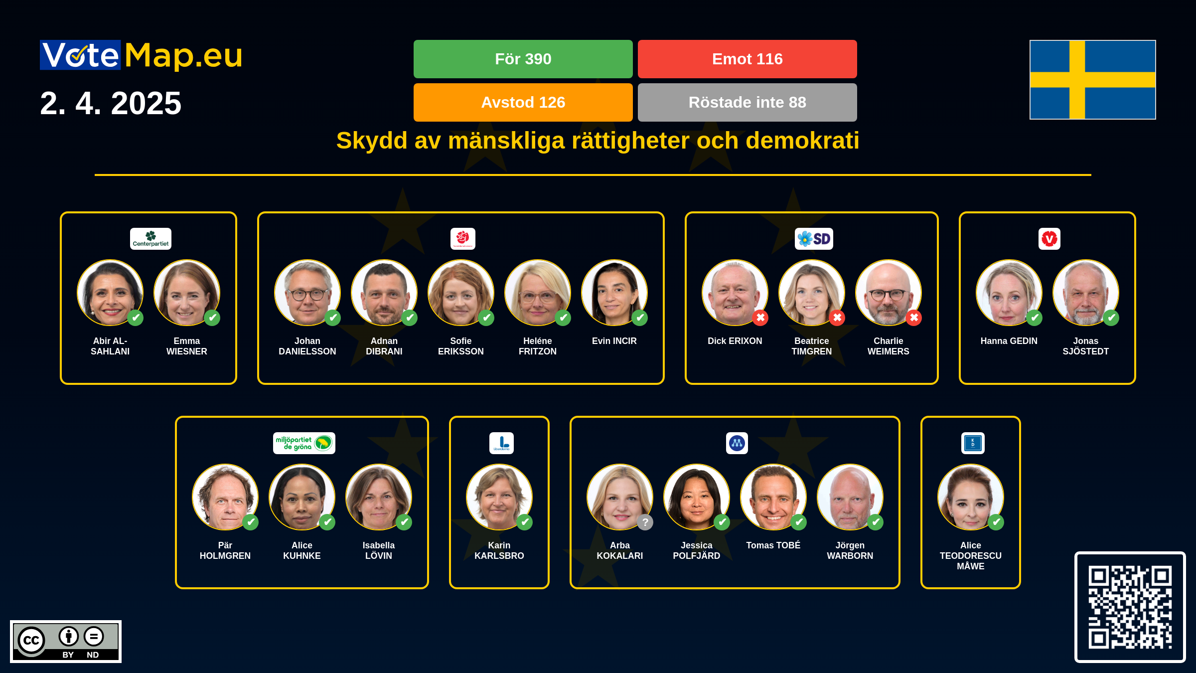 Infographic Image