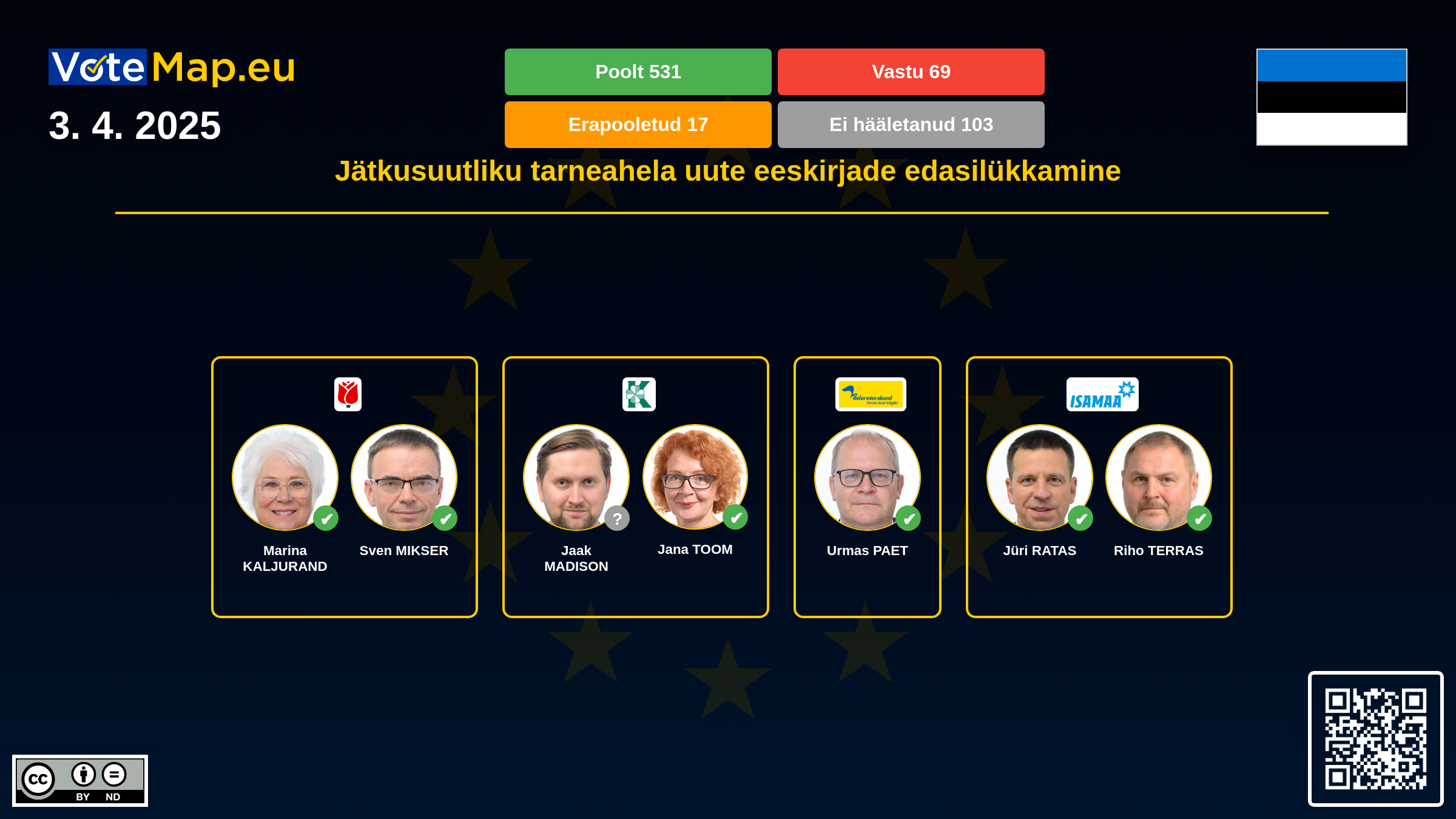 Infographic Image