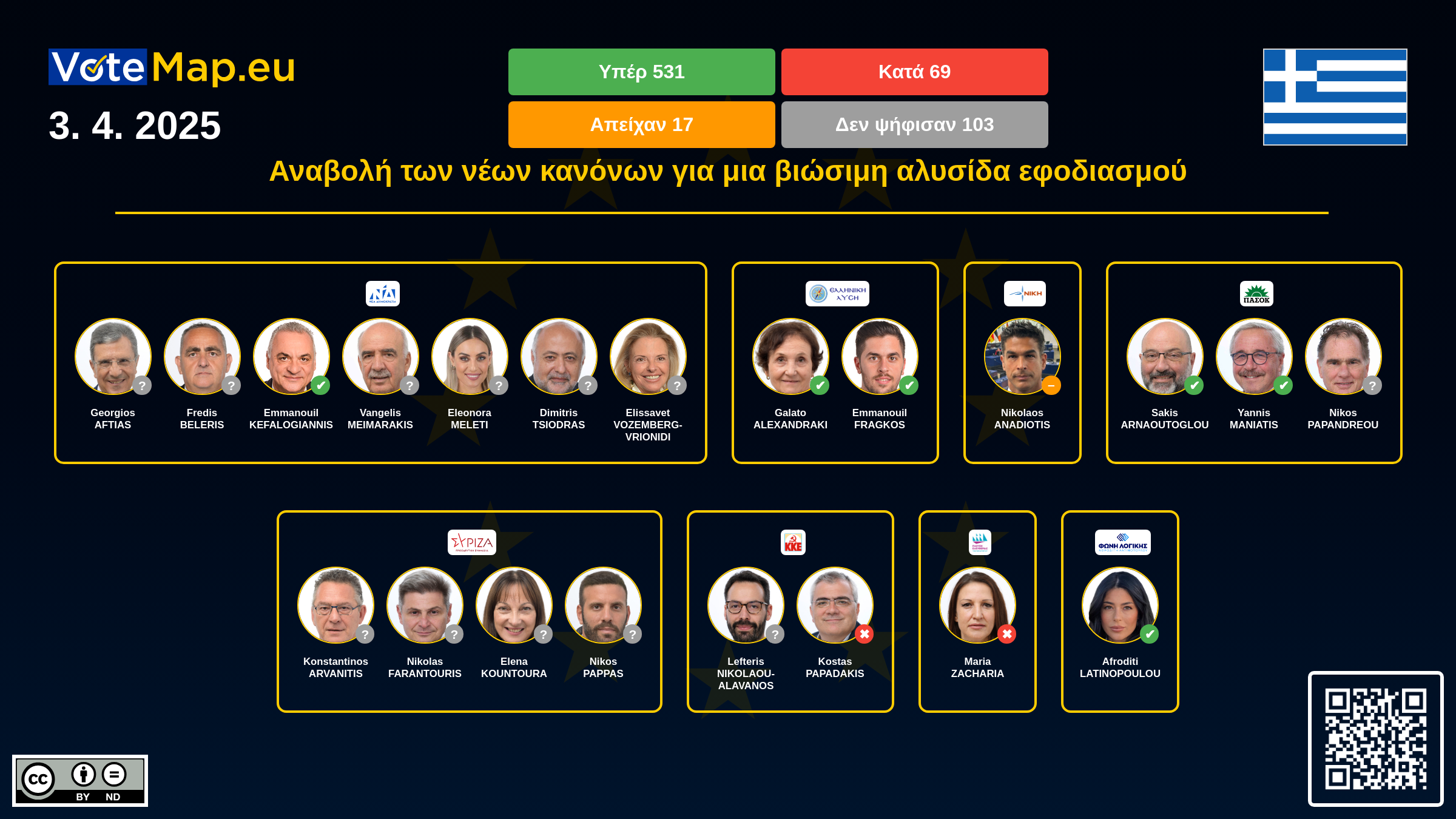 Infographic Image