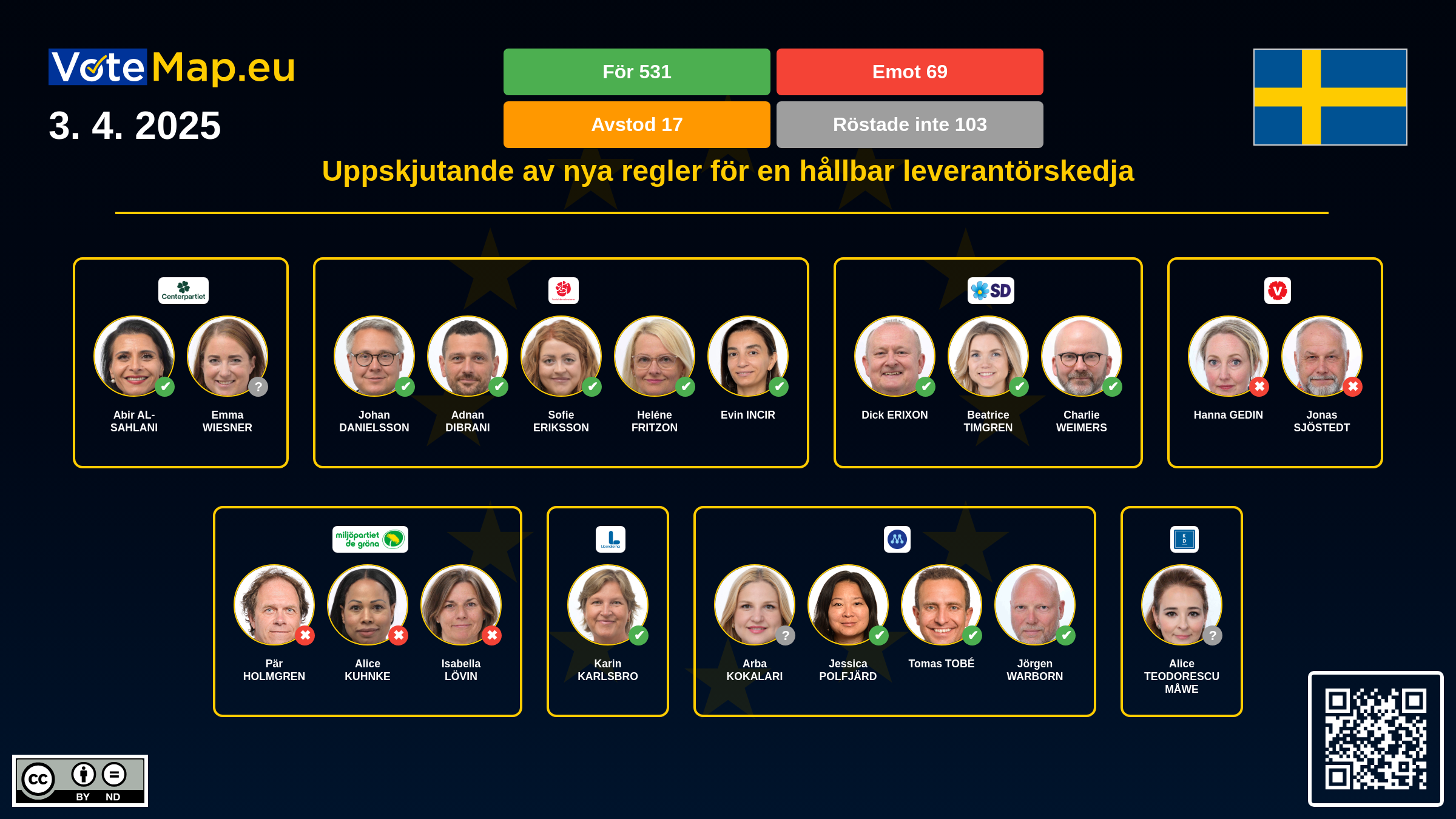 Infographic Image
