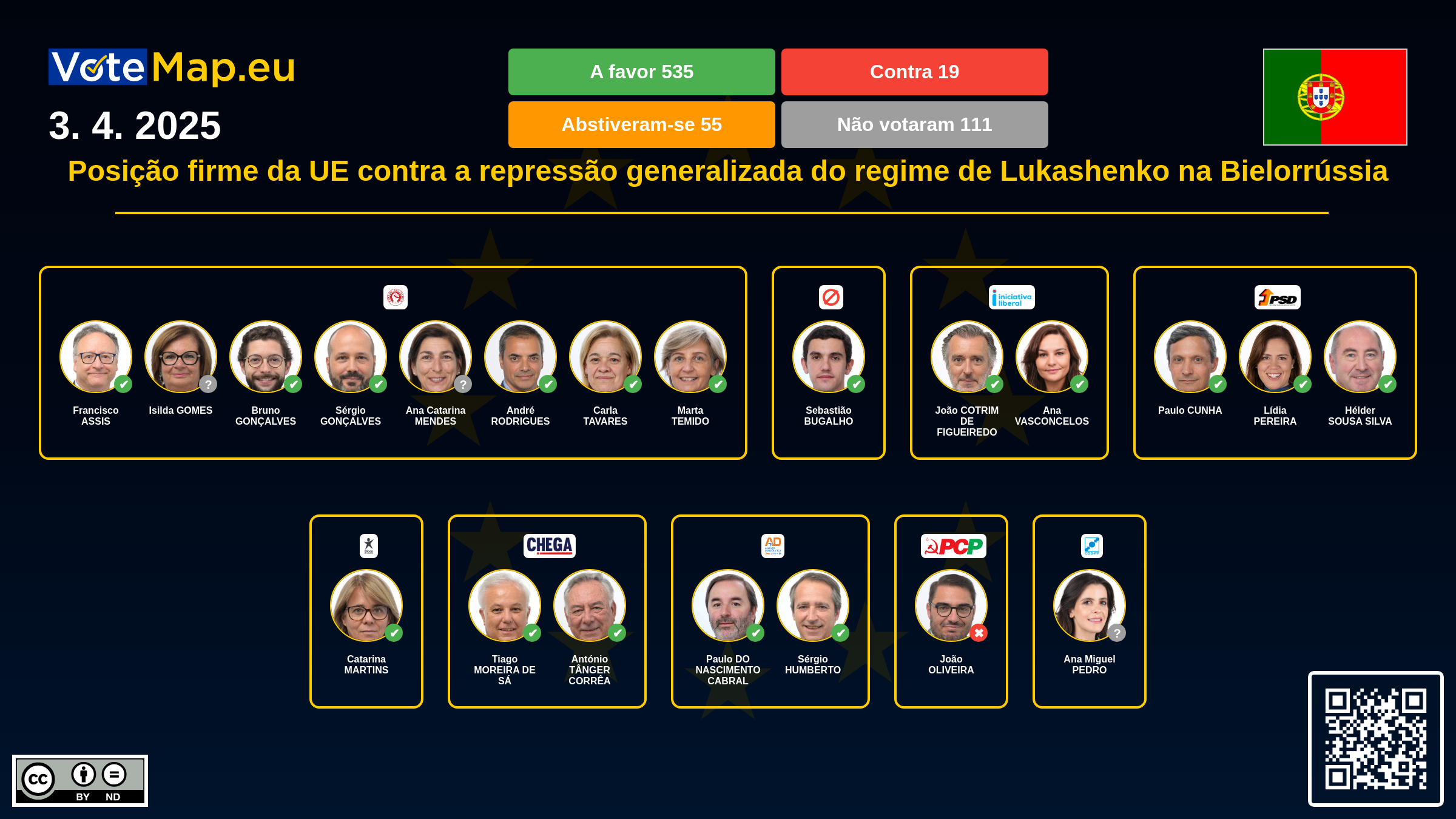 Infographic Image