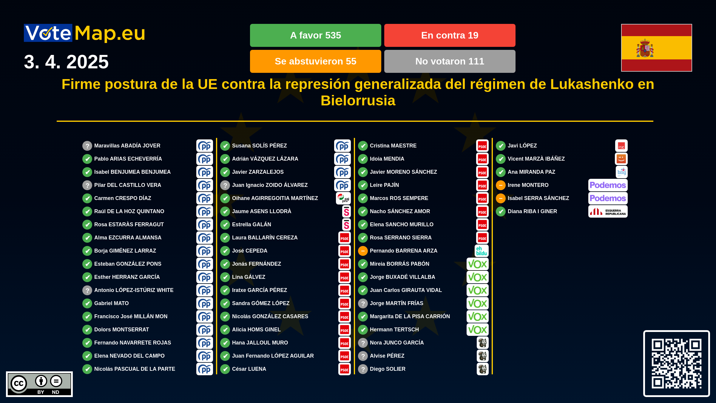 Infographic Image