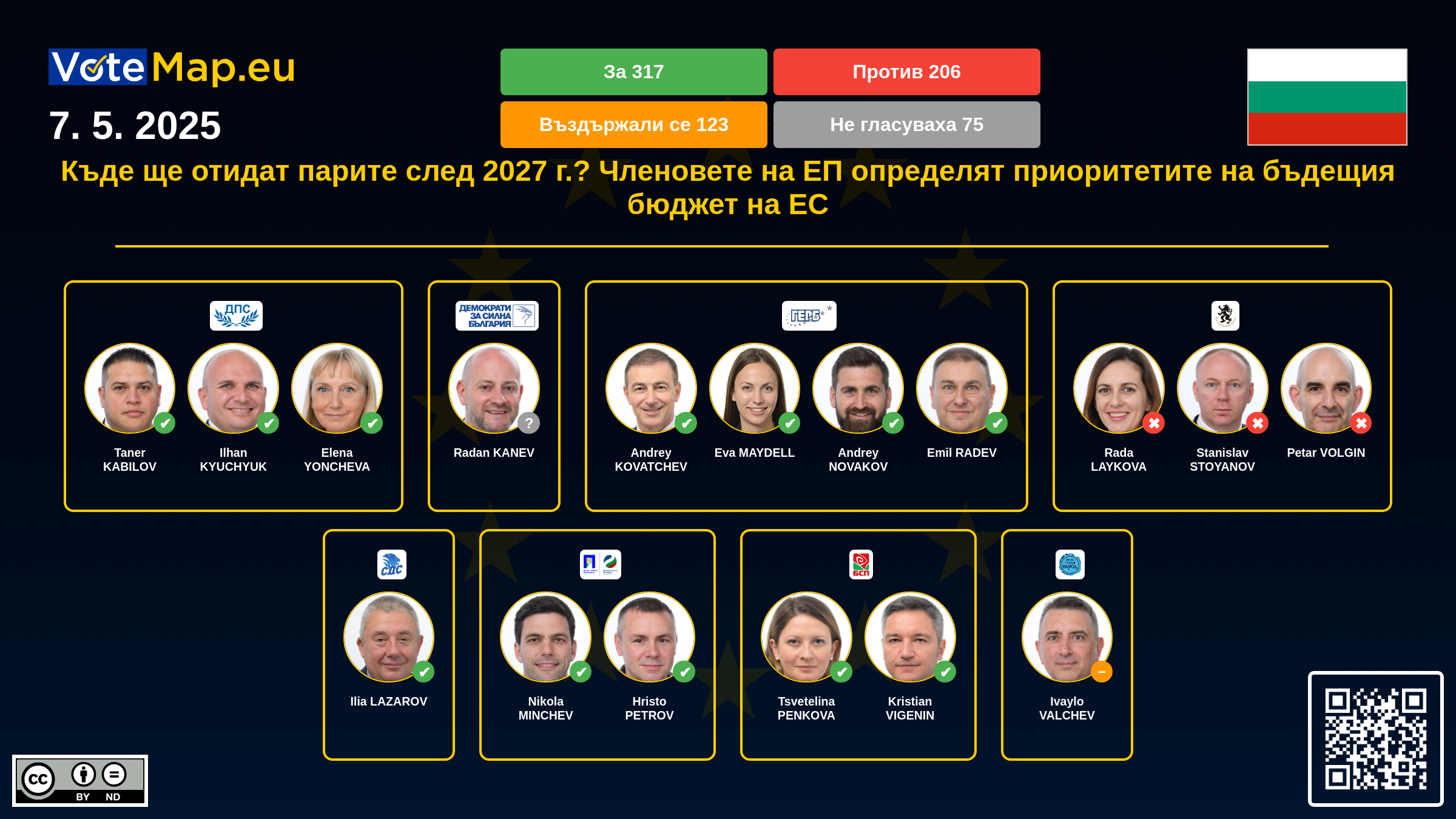 Infographic Image